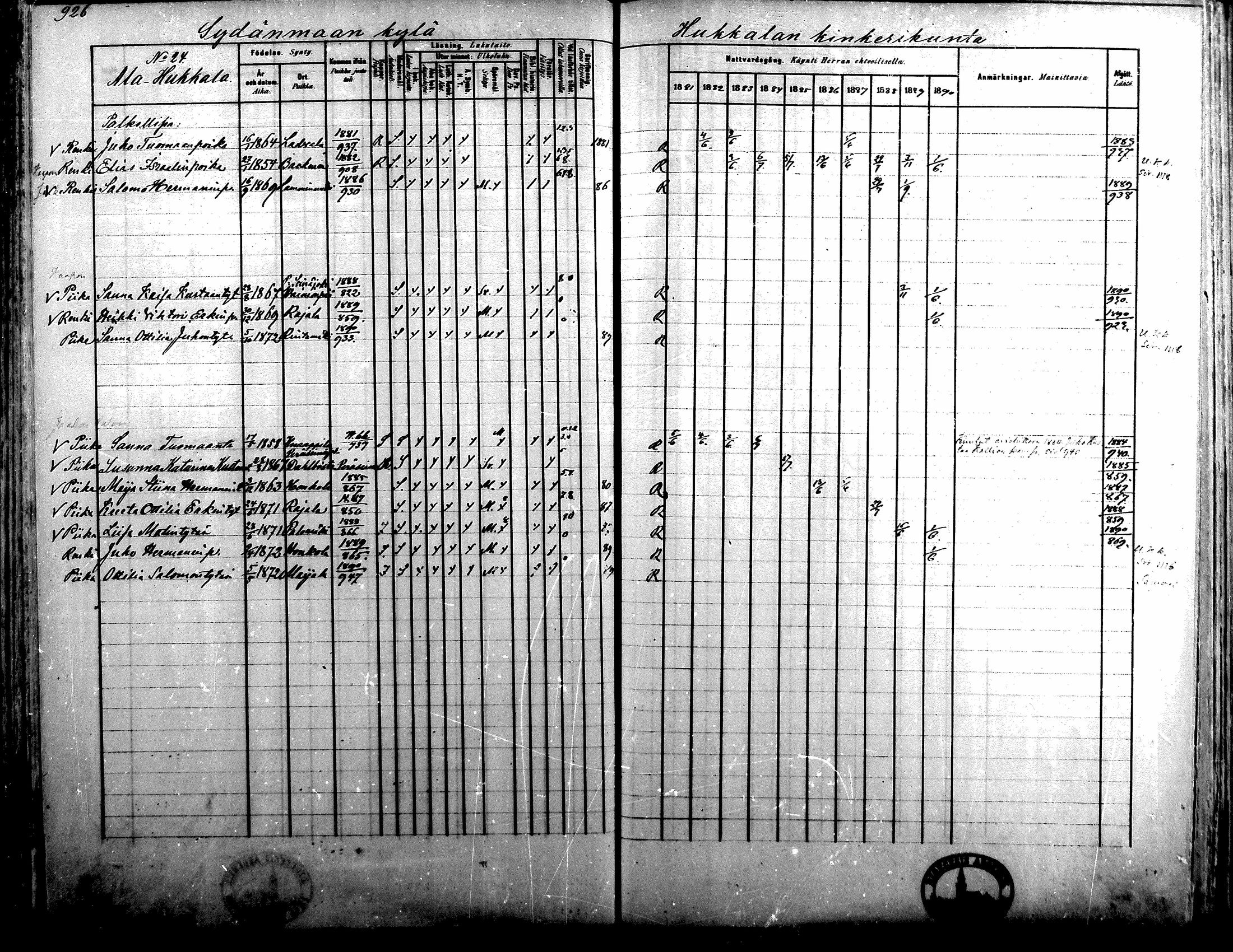 [ ../kirjat/Kirkonkirjat/alavus/rippikirja_1881-1890_mko127-160/kuvat/910.jpg ]