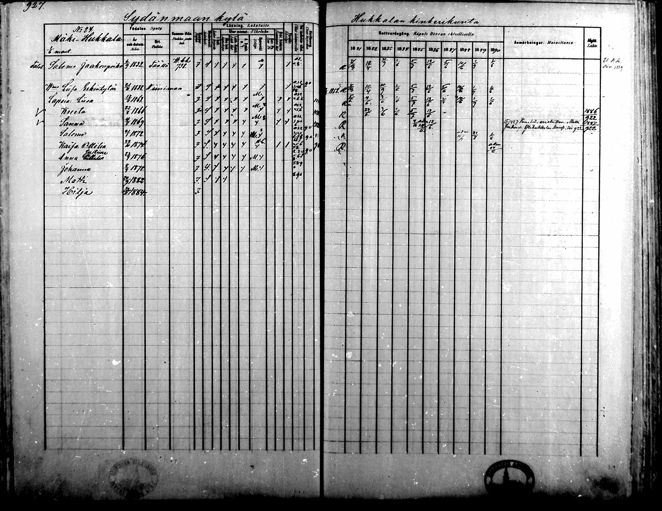 [ ../kirjat/Kirkonkirjat/alavus/rippikirja_1881-1890_mko127-160/kuvat/911.jpg ]