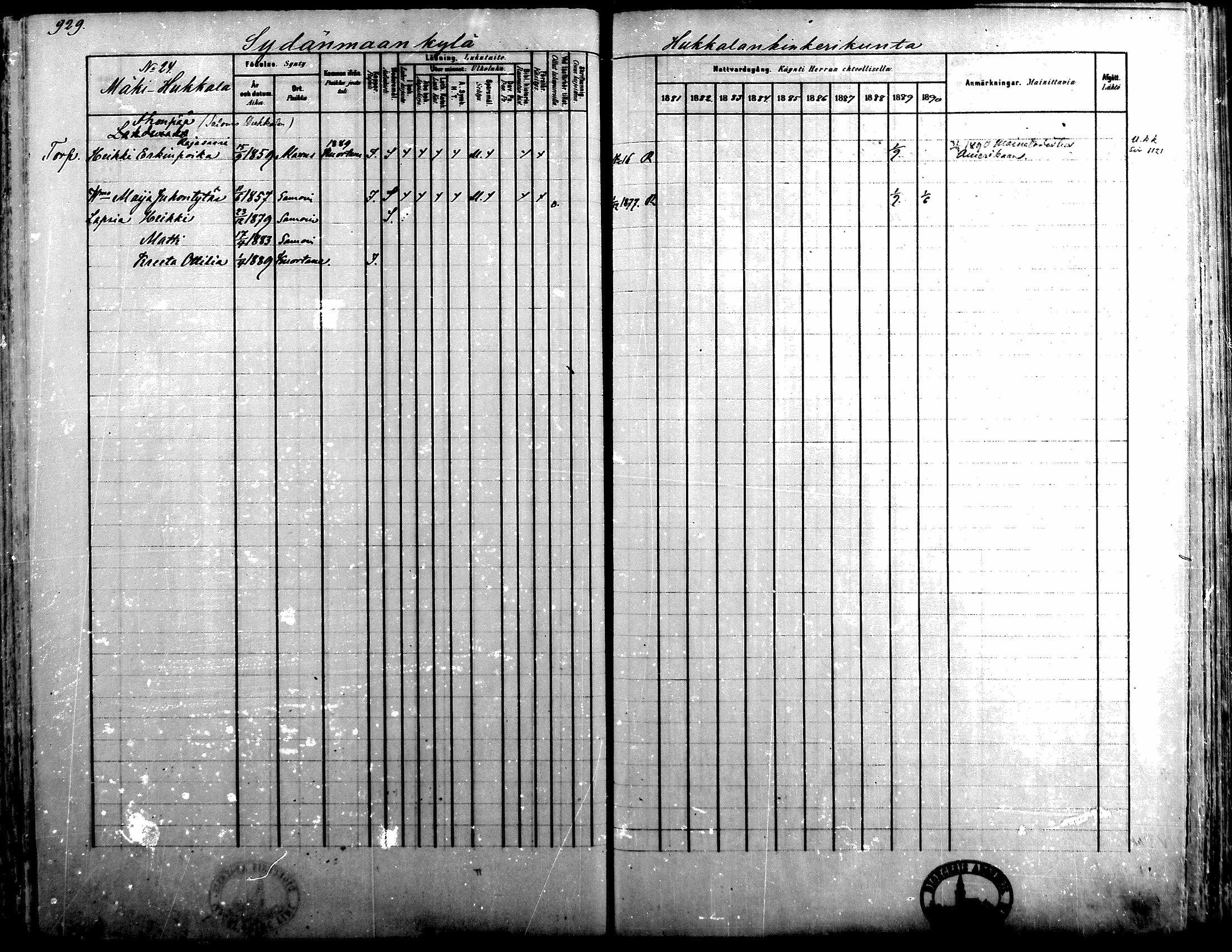 [ ../kirjat/Kirkonkirjat/alavus/rippikirja_1881-1890_mko127-160/kuvat/913.jpg ]