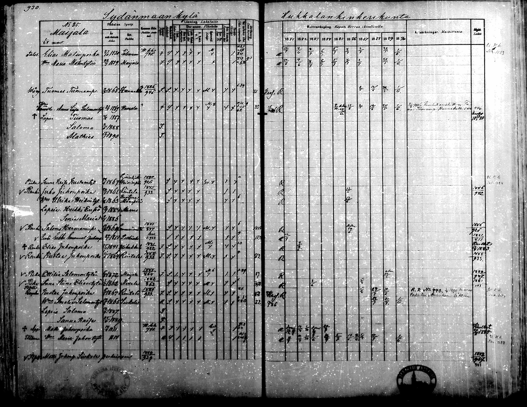 [ ../kirjat/Kirkonkirjat/alavus/rippikirja_1881-1890_mko127-160/kuvat/914.jpg ]