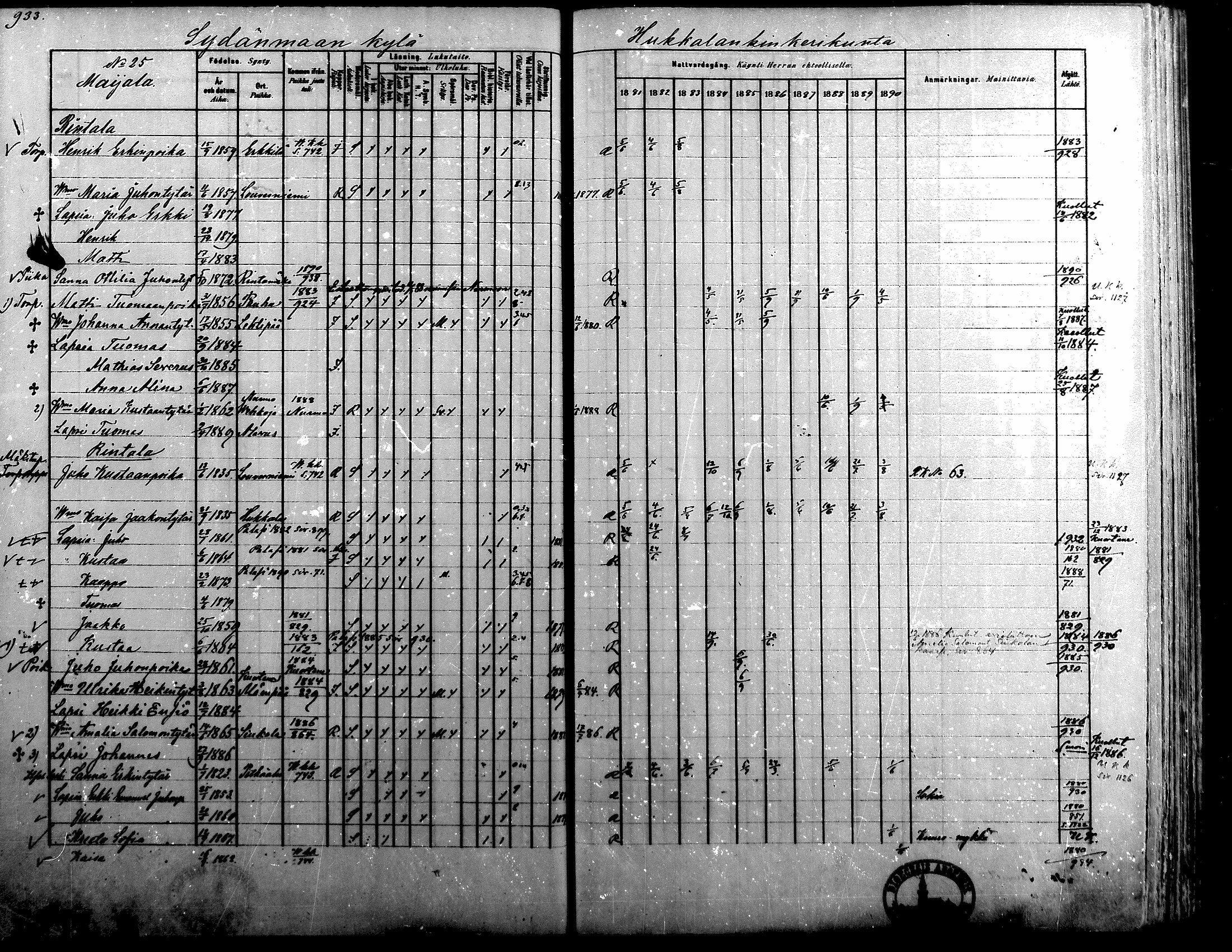 [ ../kirjat/Kirkonkirjat/alavus/rippikirja_1881-1890_mko127-160/kuvat/917.jpg ]