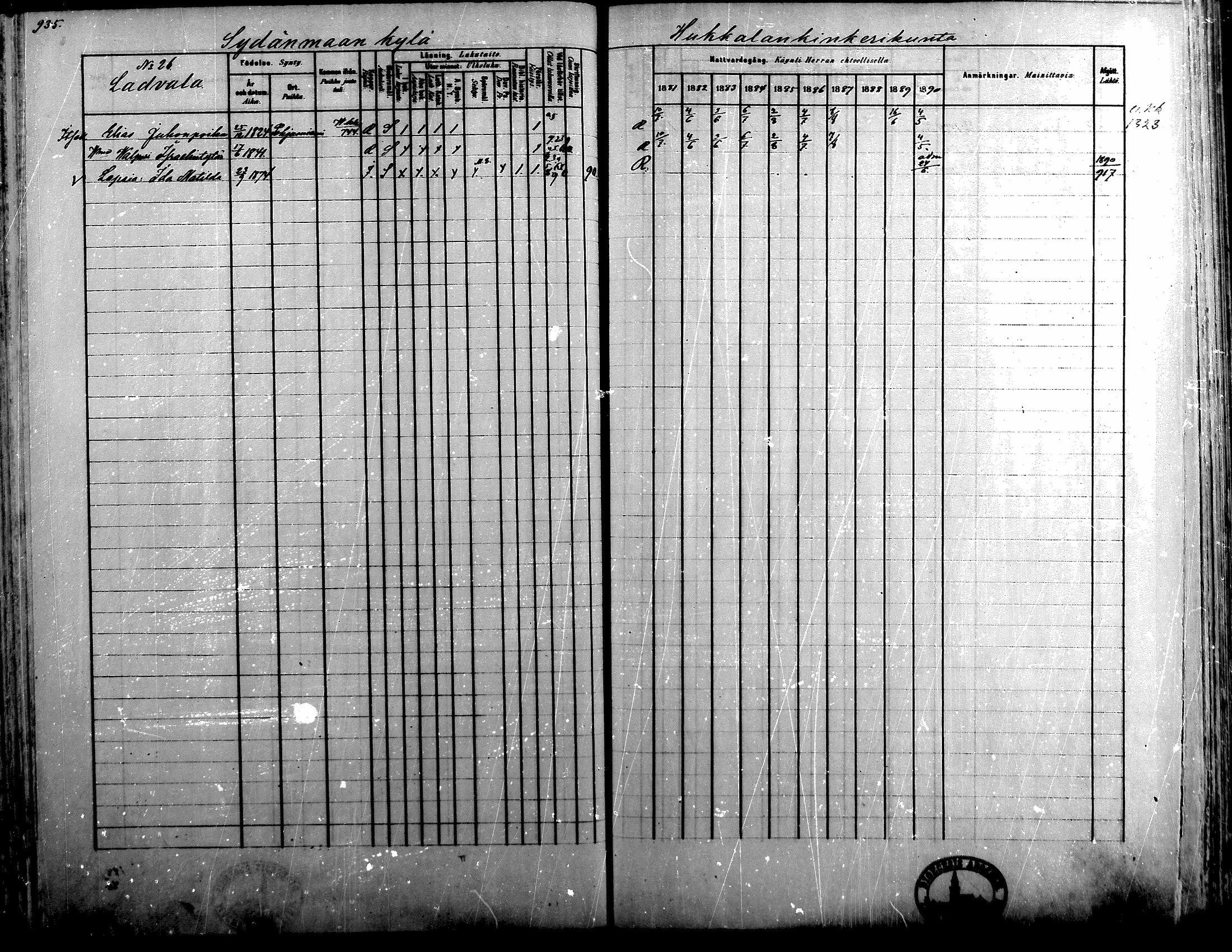 [ ../kirjat/Kirkonkirjat/alavus/rippikirja_1881-1890_mko127-160/kuvat/919.jpg ]