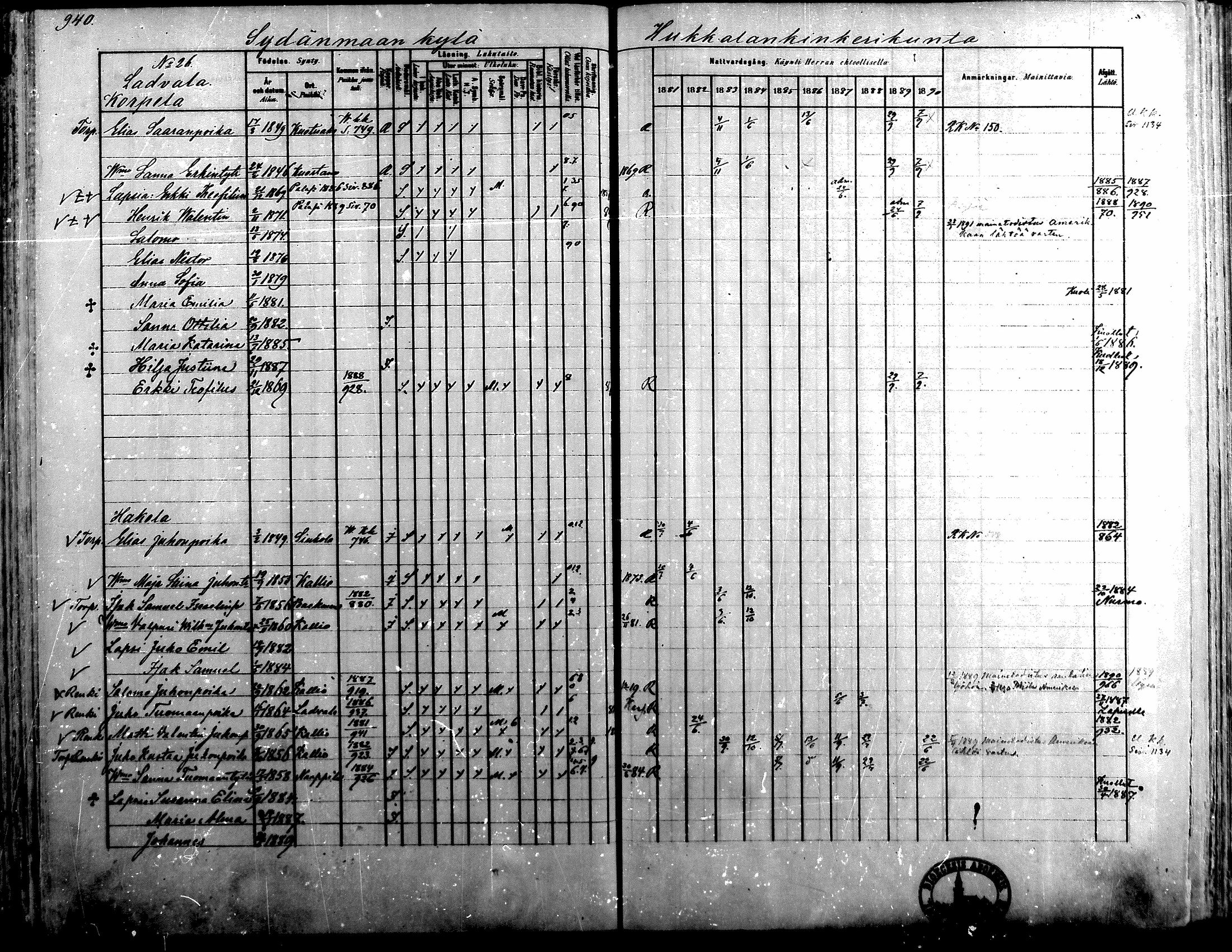 [ ../kirjat/Kirkonkirjat/alavus/rippikirja_1881-1890_mko127-160/kuvat/923.jpg ]