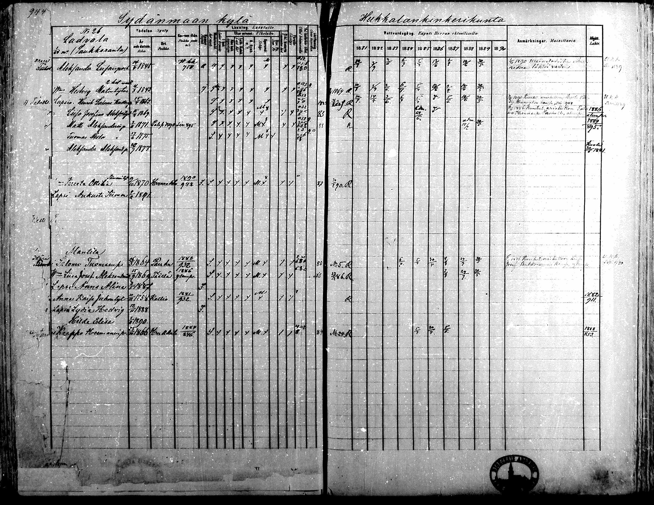 [ ../kirjat/Kirkonkirjat/alavus/rippikirja_1881-1890_mko127-160/kuvat/928.jpg ]