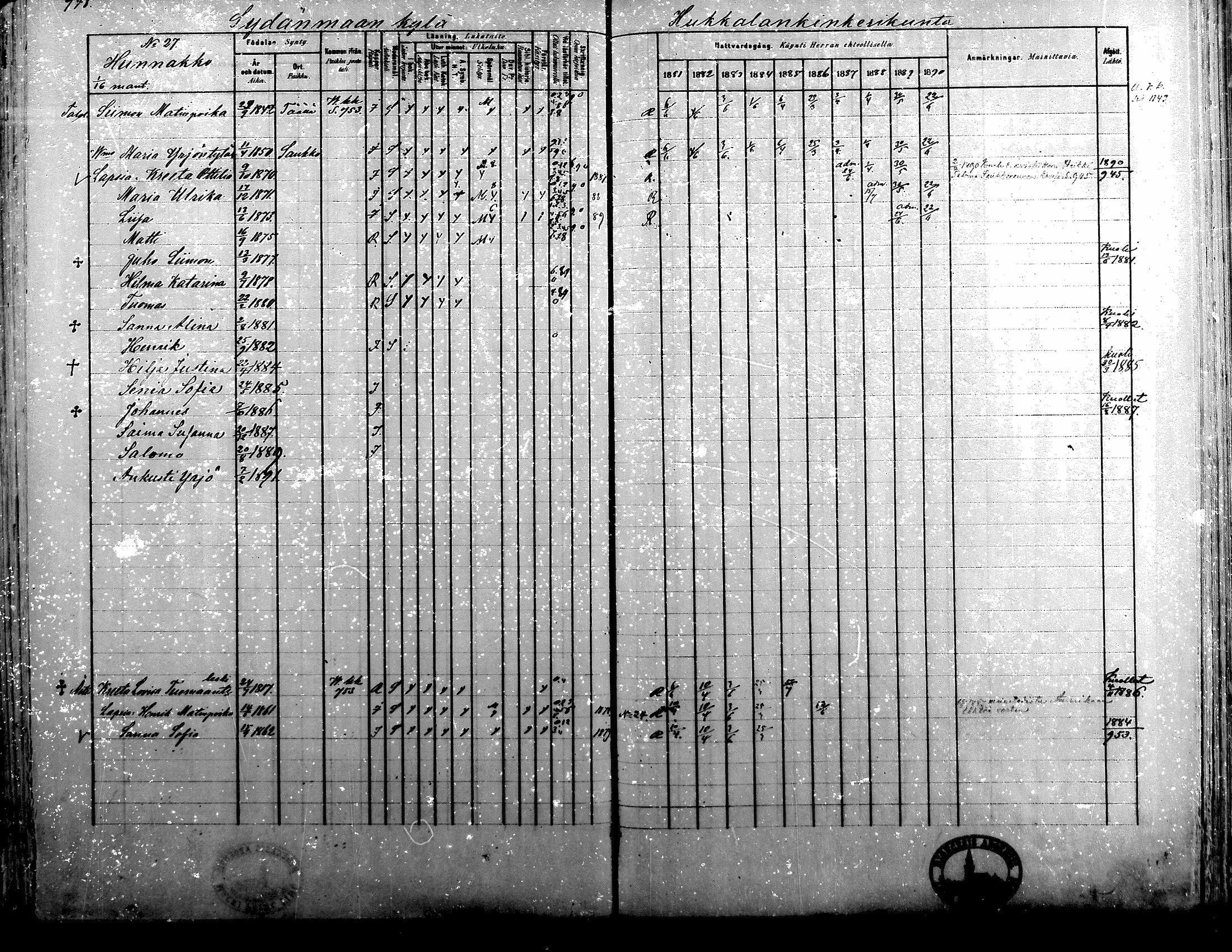 [ ../kirjat/Kirkonkirjat/alavus/rippikirja_1881-1890_mko127-160/kuvat/931.jpg ]