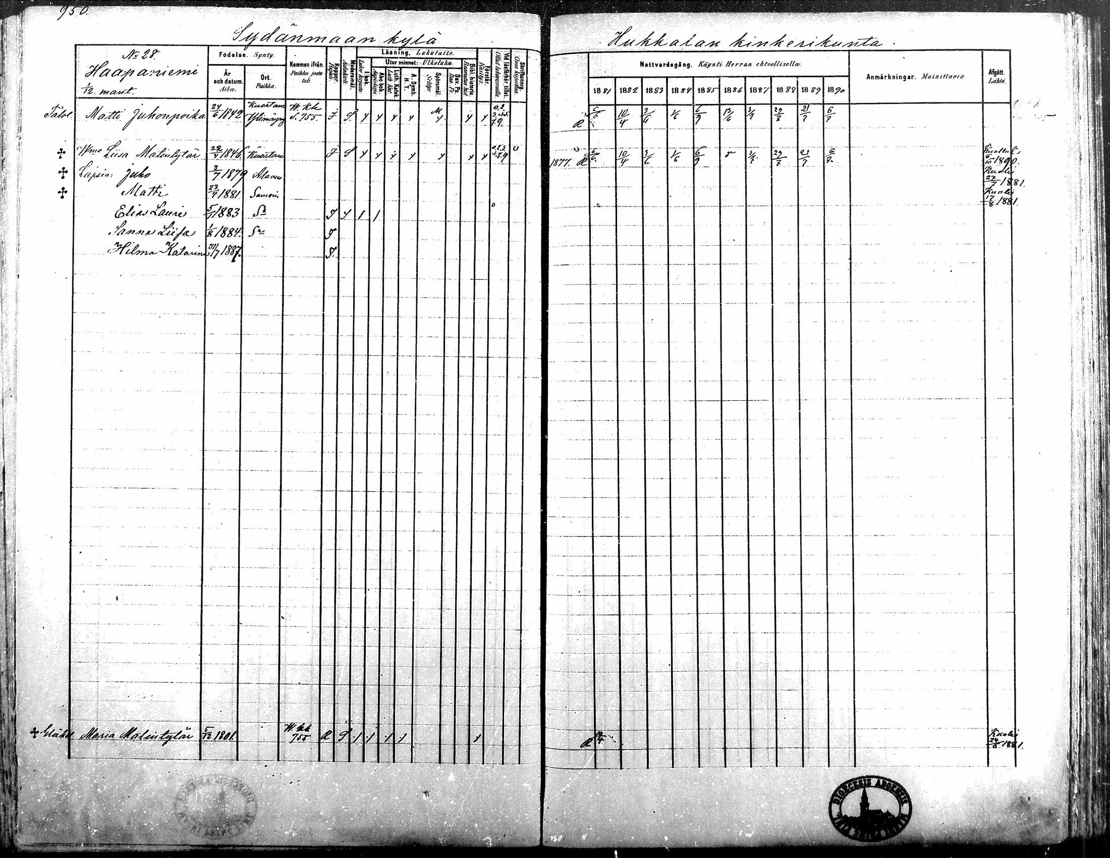 [ ../kirjat/Kirkonkirjat/alavus/rippikirja_1881-1890_mko127-160/kuvat/933.jpg ]
