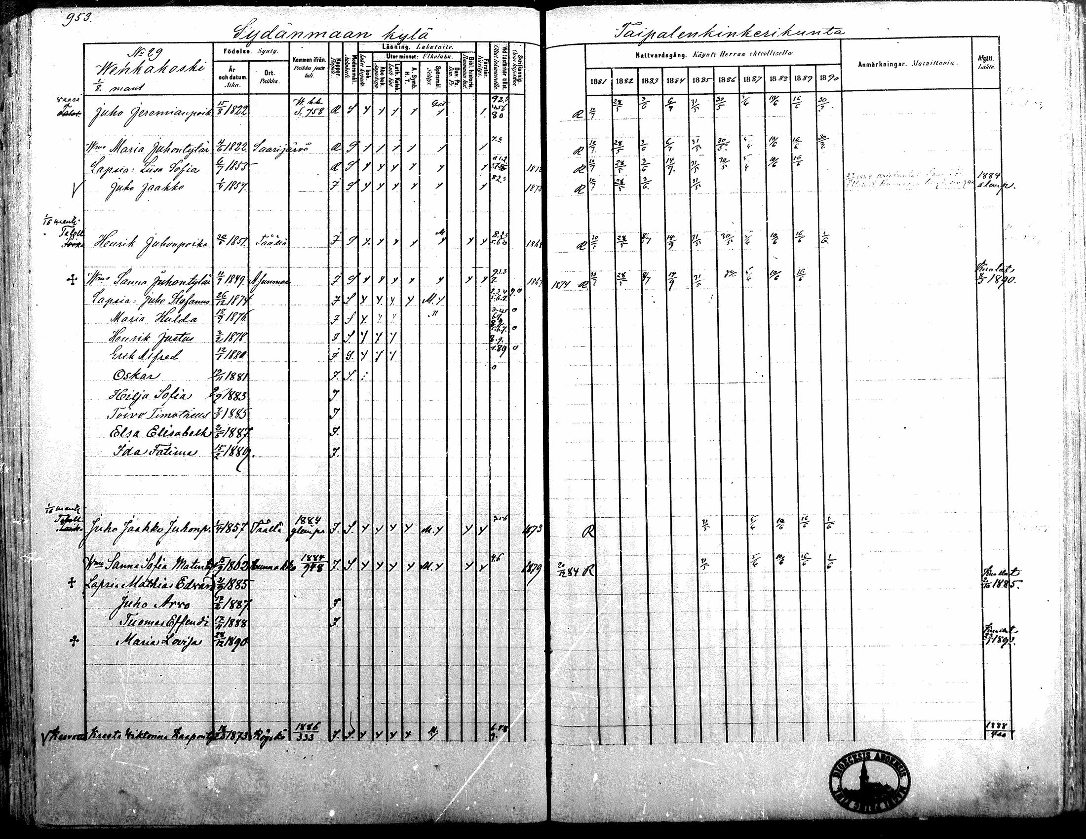 [ ../kirjat/Kirkonkirjat/alavus/rippikirja_1881-1890_mko127-160/kuvat/936.jpg ]