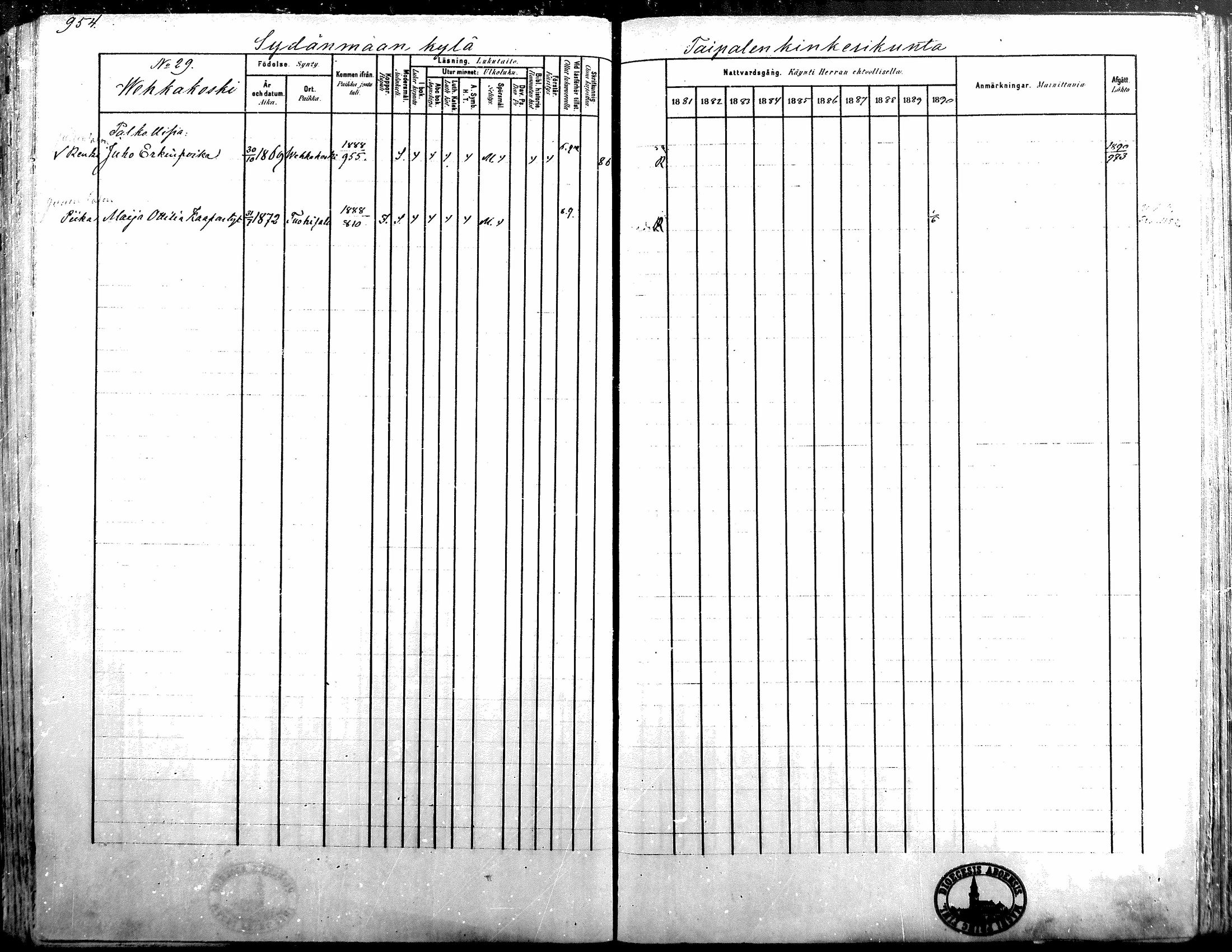 [ ../kirjat/Kirkonkirjat/alavus/rippikirja_1881-1890_mko127-160/kuvat/937.jpg ]