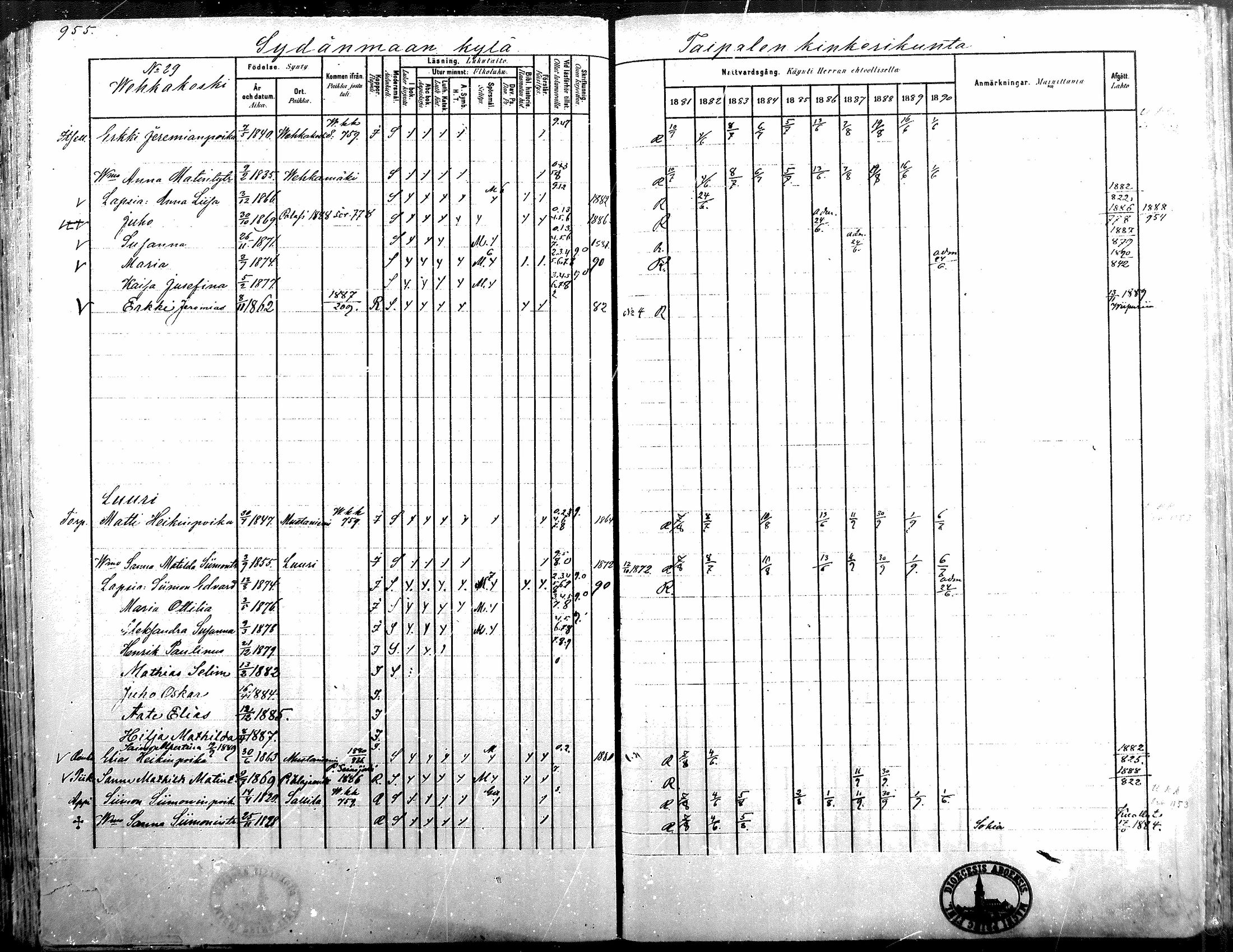 [ ../kirjat/Kirkonkirjat/alavus/rippikirja_1881-1890_mko127-160/kuvat/938.jpg ]