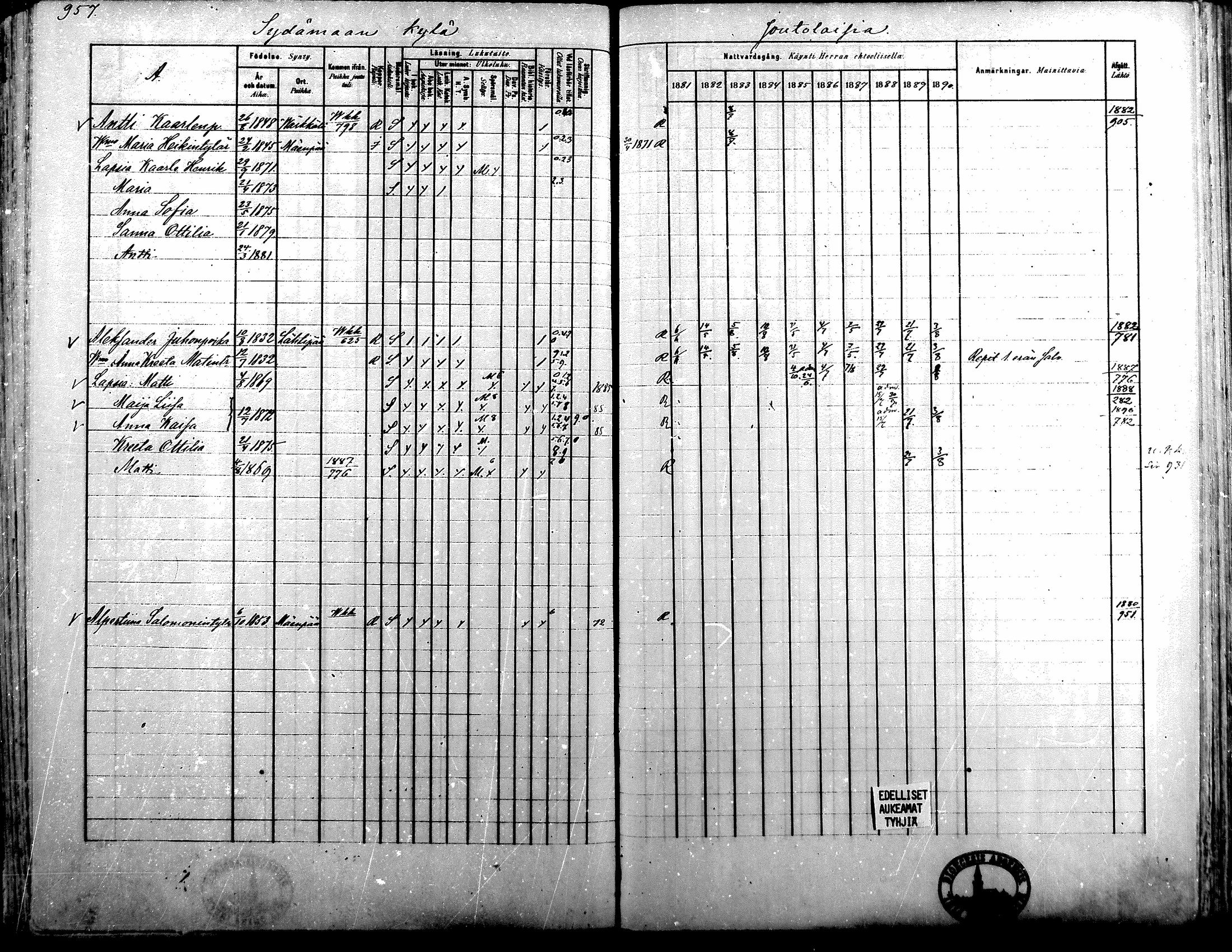 [ ../kirjat/Kirkonkirjat/alavus/rippikirja_1881-1890_mko127-160/kuvat/939.jpg ]