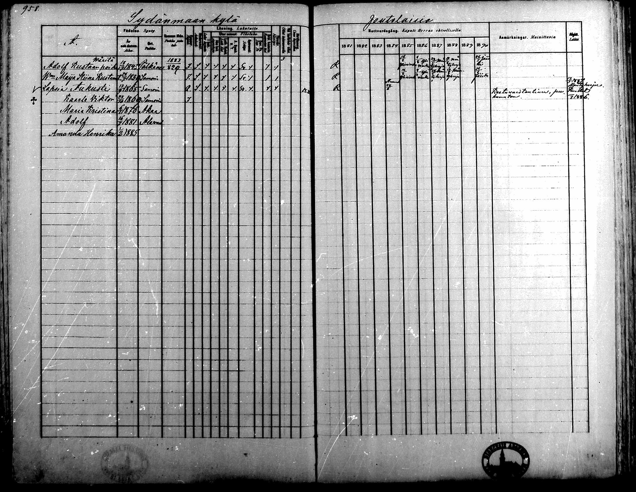 [ ../kirjat/Kirkonkirjat/alavus/rippikirja_1881-1890_mko127-160/kuvat/940.jpg ]