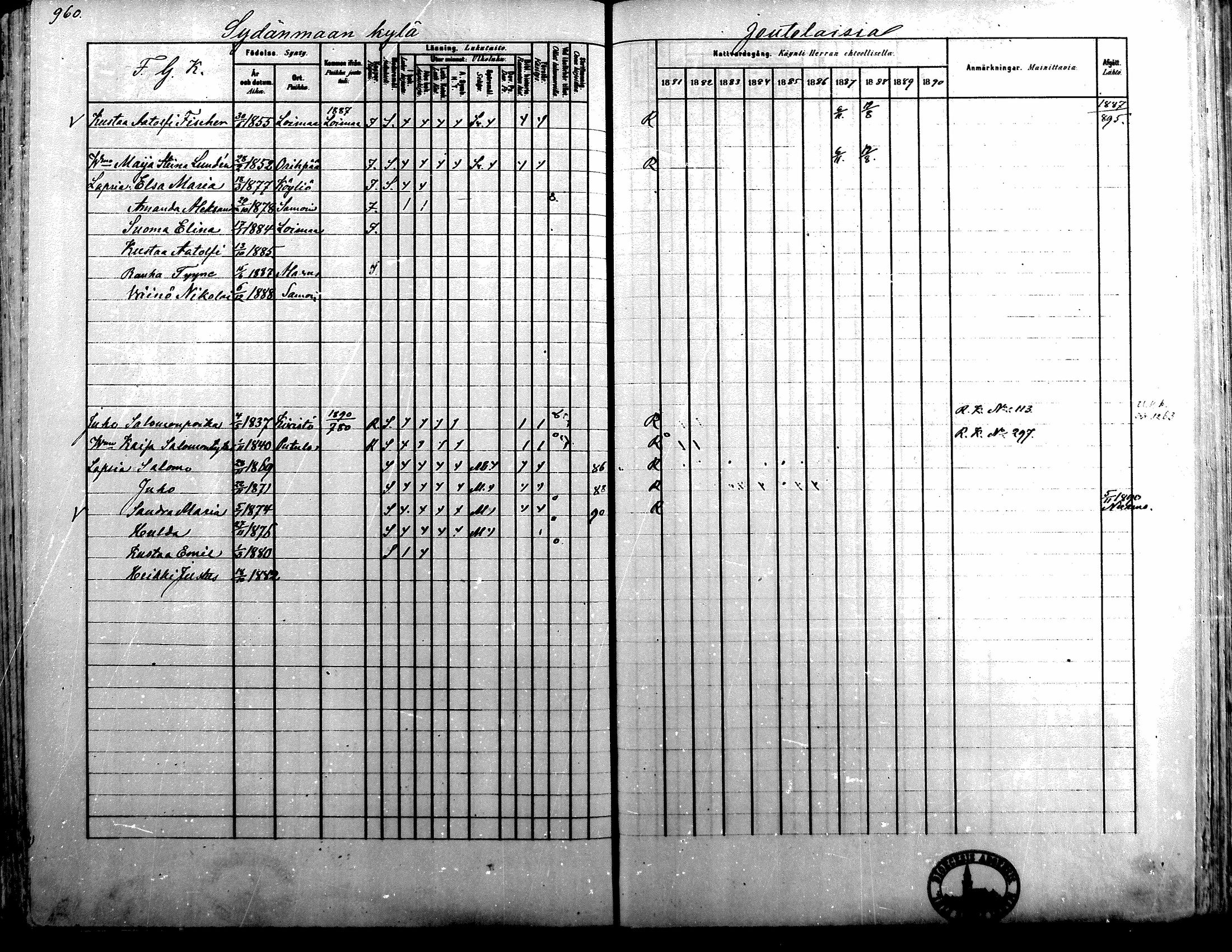 [ ../kirjat/Kirkonkirjat/alavus/rippikirja_1881-1890_mko127-160/kuvat/942.jpg ]