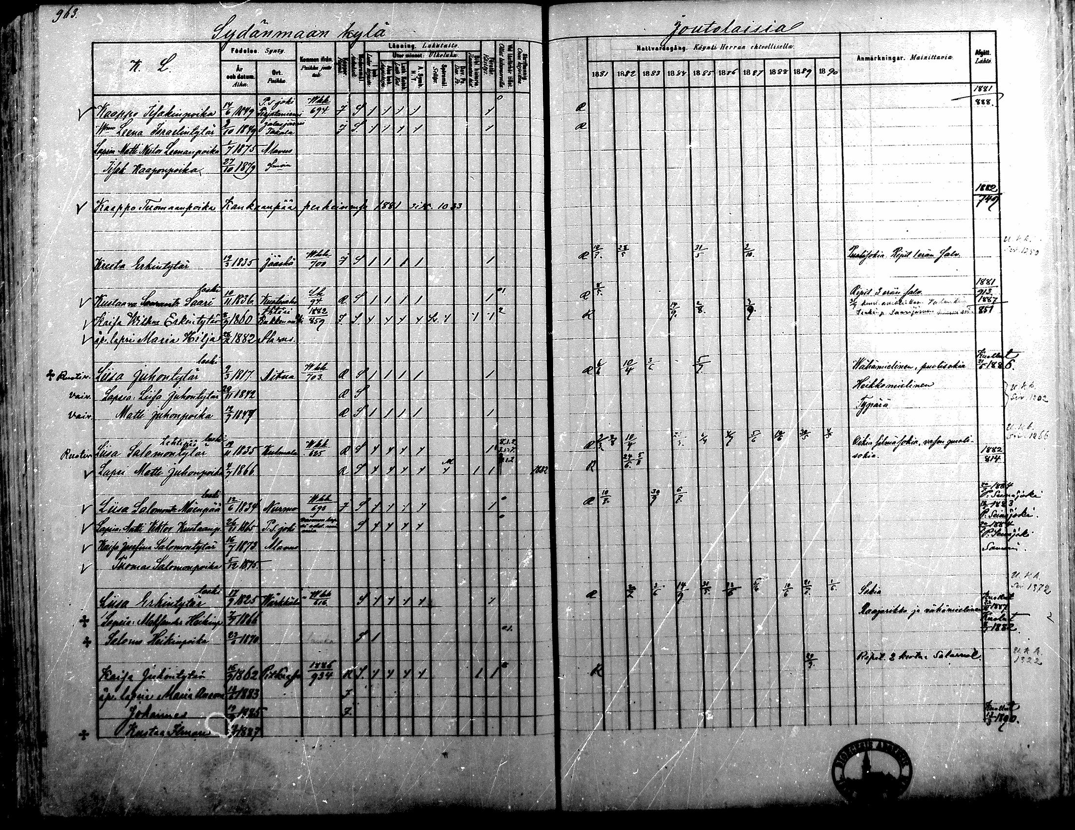 [ ../kirjat/Kirkonkirjat/alavus/rippikirja_1881-1890_mko127-160/kuvat/945.jpg ]