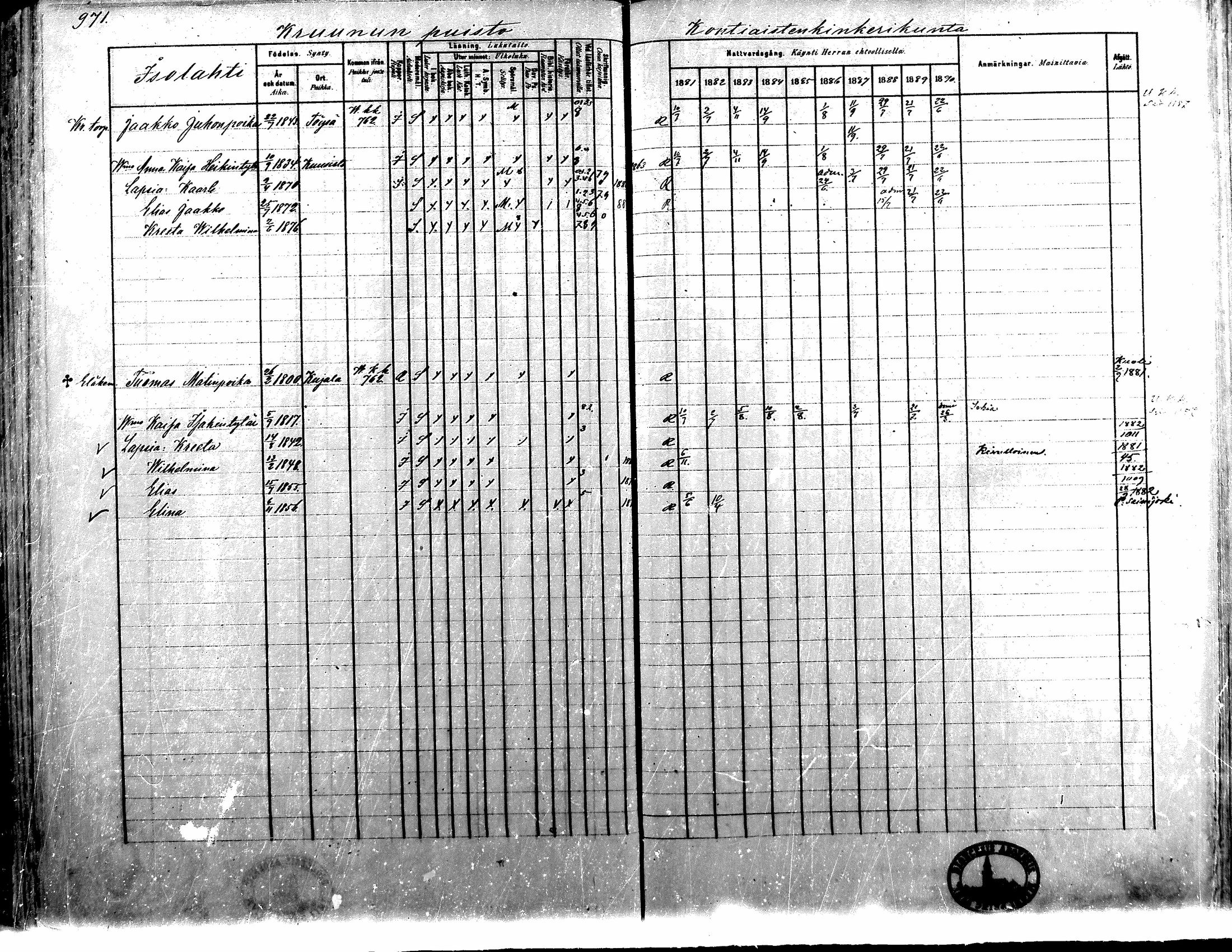 [ ../kirjat/Kirkonkirjat/alavus/rippikirja_1881-1890_mko127-160/kuvat/951.jpg ]