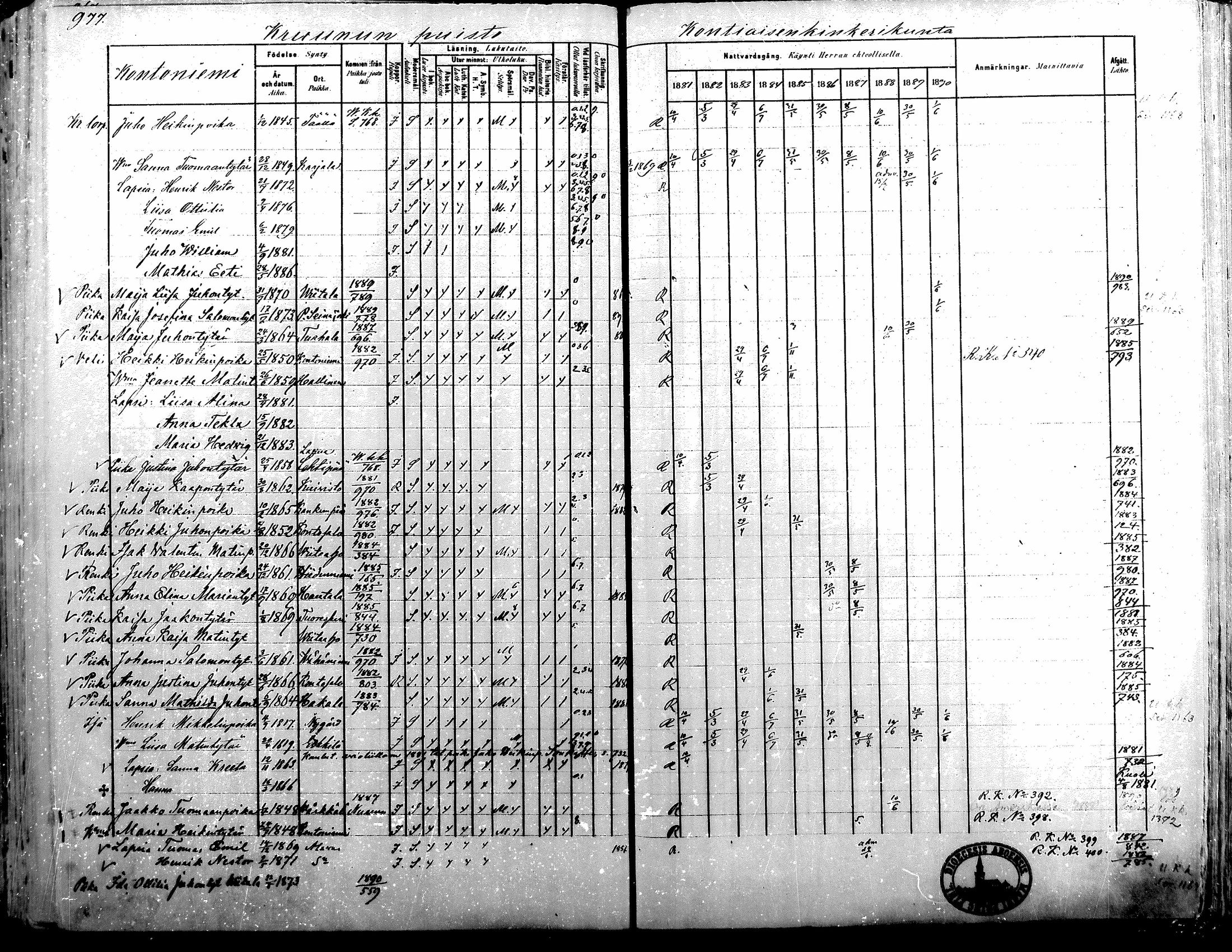 [ ../kirjat/Kirkonkirjat/alavus/rippikirja_1881-1890_mko127-160/kuvat/957.jpg ]