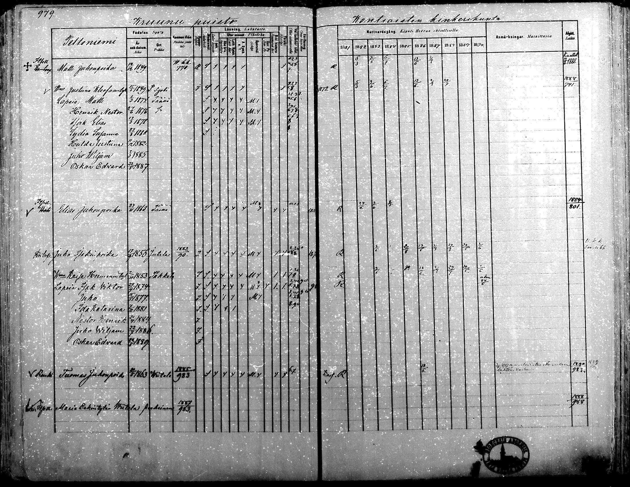 [ ../kirjat/Kirkonkirjat/alavus/rippikirja_1881-1890_mko127-160/kuvat/959.jpg ]