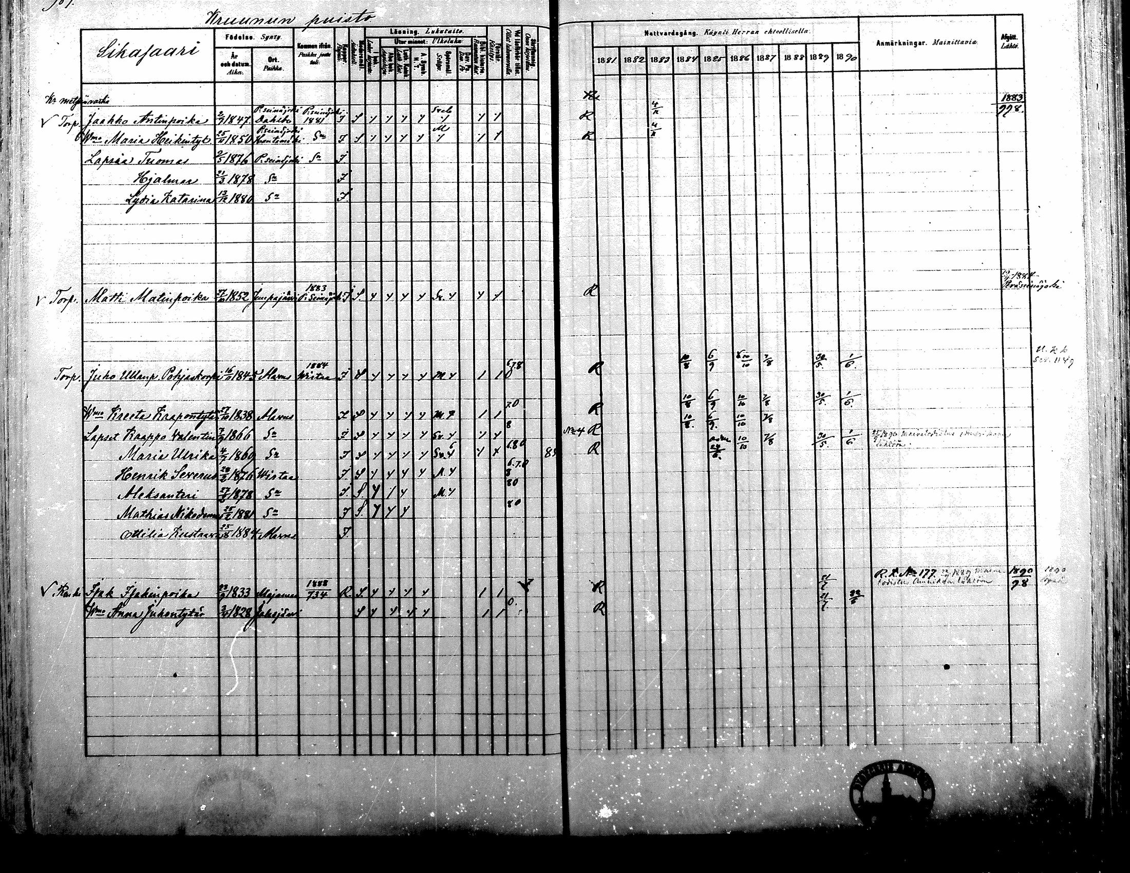 [ ../kirjat/Kirkonkirjat/alavus/rippikirja_1881-1890_mko127-160/kuvat/967.jpg ]