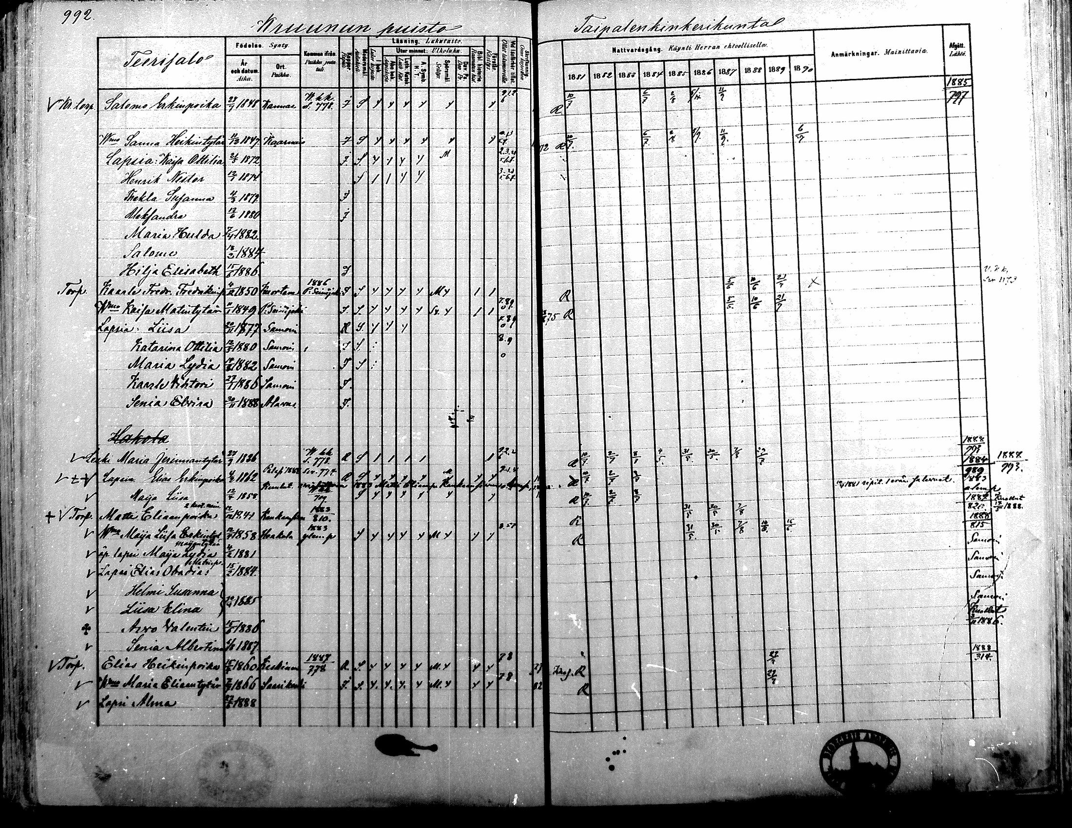 [ ../kirjat/Kirkonkirjat/alavus/rippikirja_1881-1890_mko127-160/kuvat/972.jpg ]