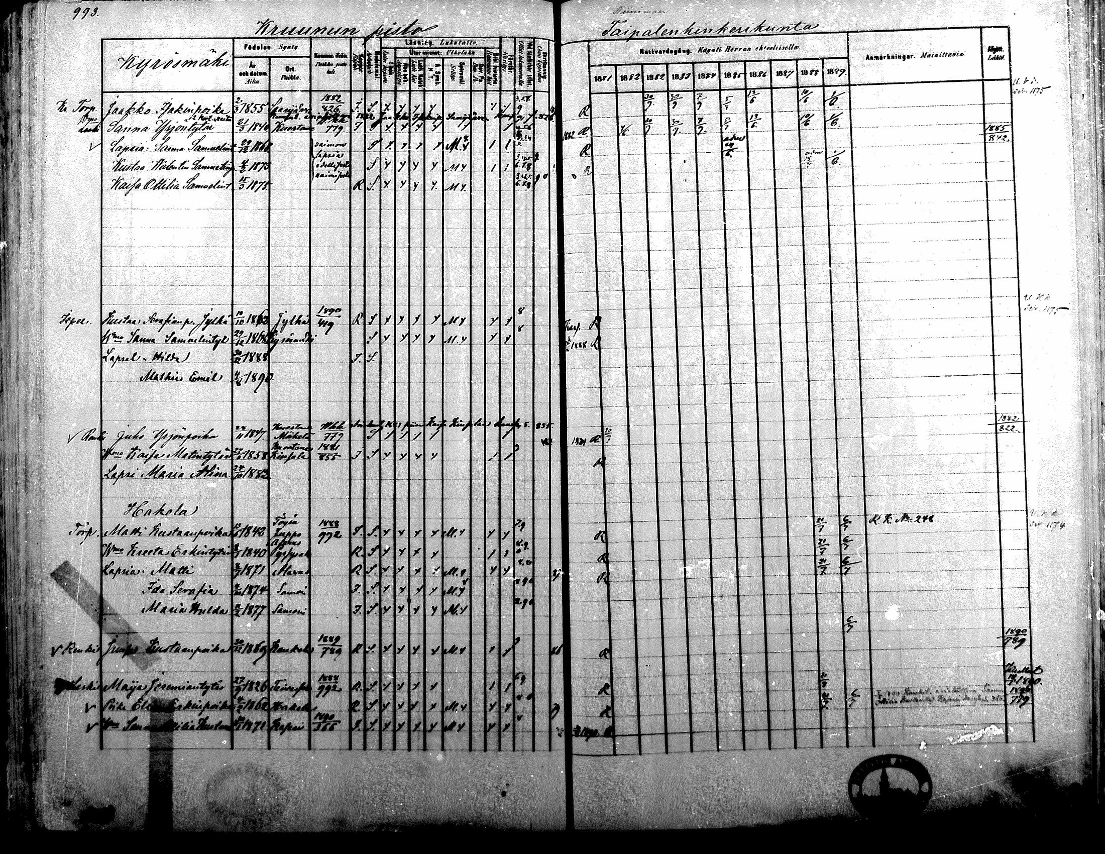 [ ../kirjat/Kirkonkirjat/alavus/rippikirja_1881-1890_mko127-160/kuvat/973.jpg ]