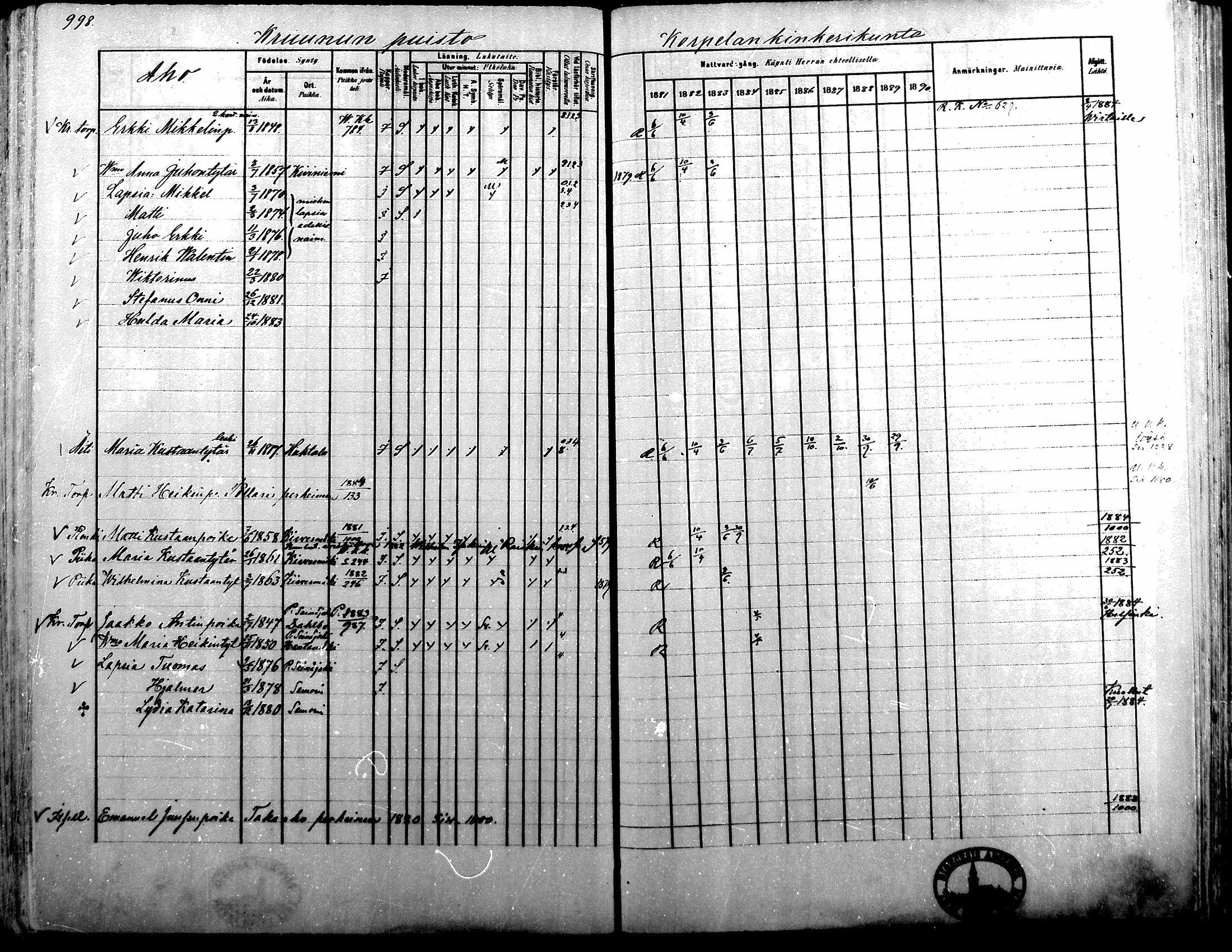 [ ../kirjat/Kirkonkirjat/alavus/rippikirja_1881-1890_mko127-160/kuvat/978.jpg ]