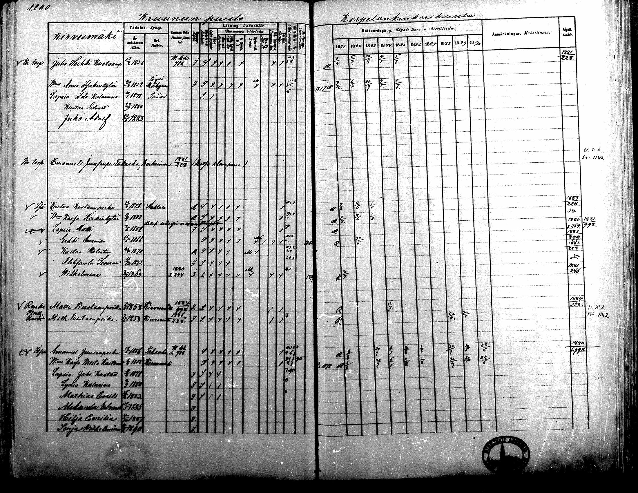 [ ../kirjat/Kirkonkirjat/alavus/rippikirja_1881-1890_mko127-160/kuvat/980.jpg ]