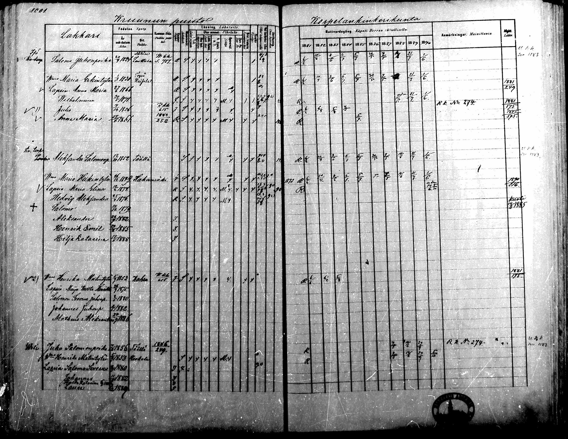 [ ../kirjat/Kirkonkirjat/alavus/rippikirja_1881-1890_mko127-160/kuvat/981.jpg ]