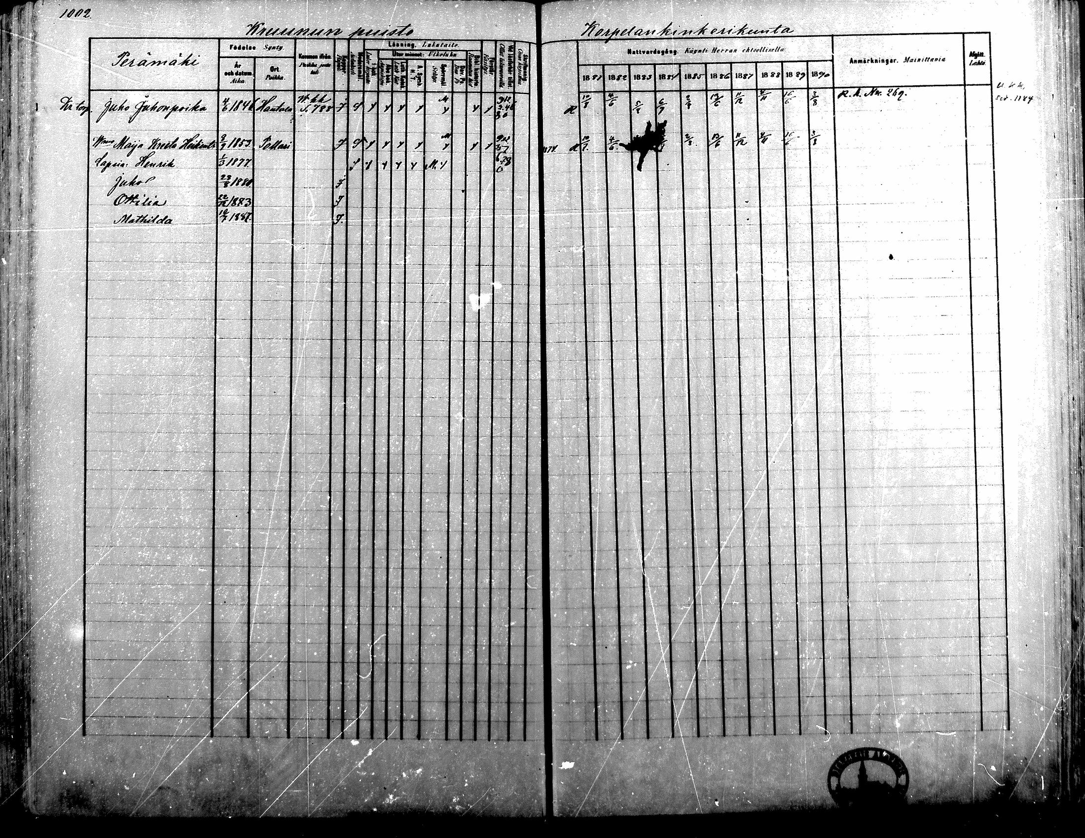 [ ../kirjat/Kirkonkirjat/alavus/rippikirja_1881-1890_mko127-160/kuvat/982.jpg ]