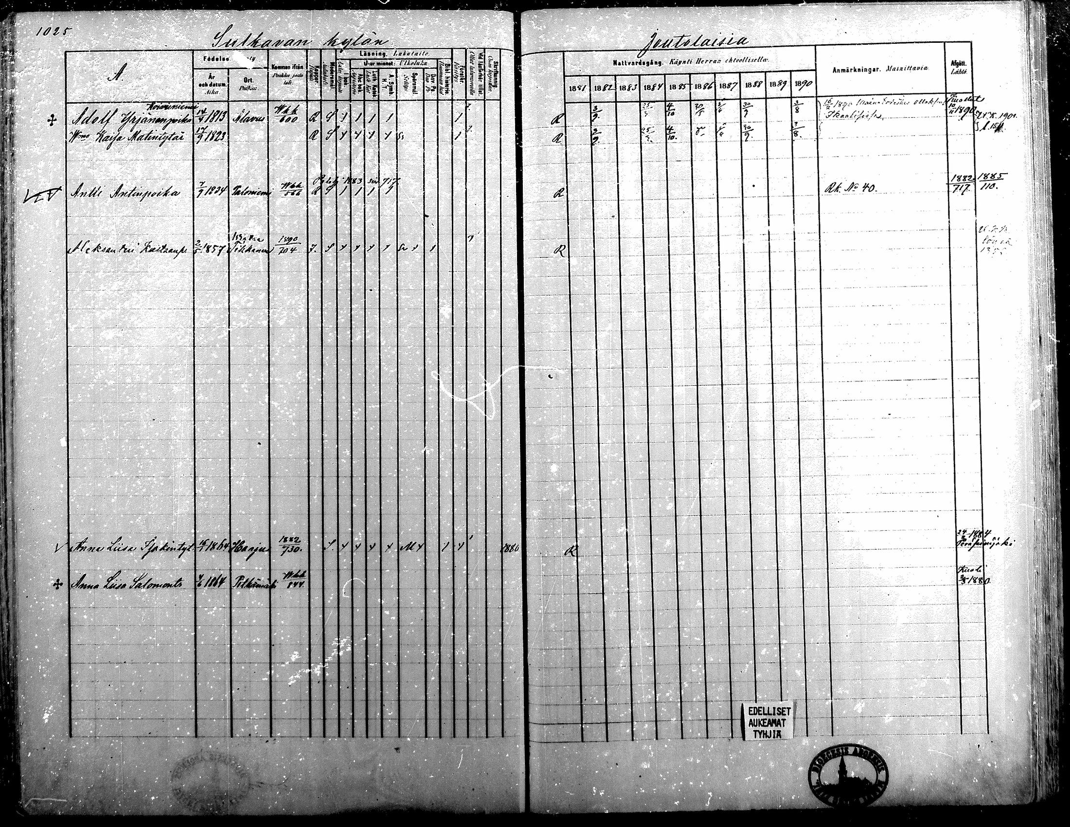 [ ../kirjat/Kirkonkirjat/alavus/rippikirja_1881-1890_mko127-160/kuvat/989.jpg ]