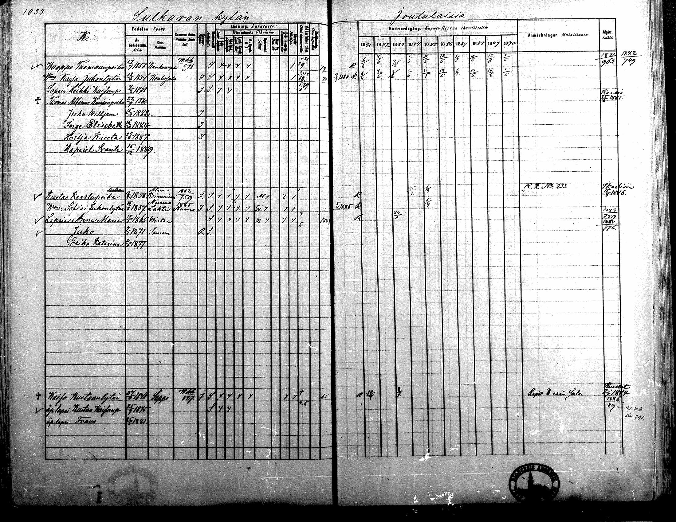 [ ../kirjat/Kirkonkirjat/alavus/rippikirja_1881-1890_mko127-160/kuvat/996.jpg ]