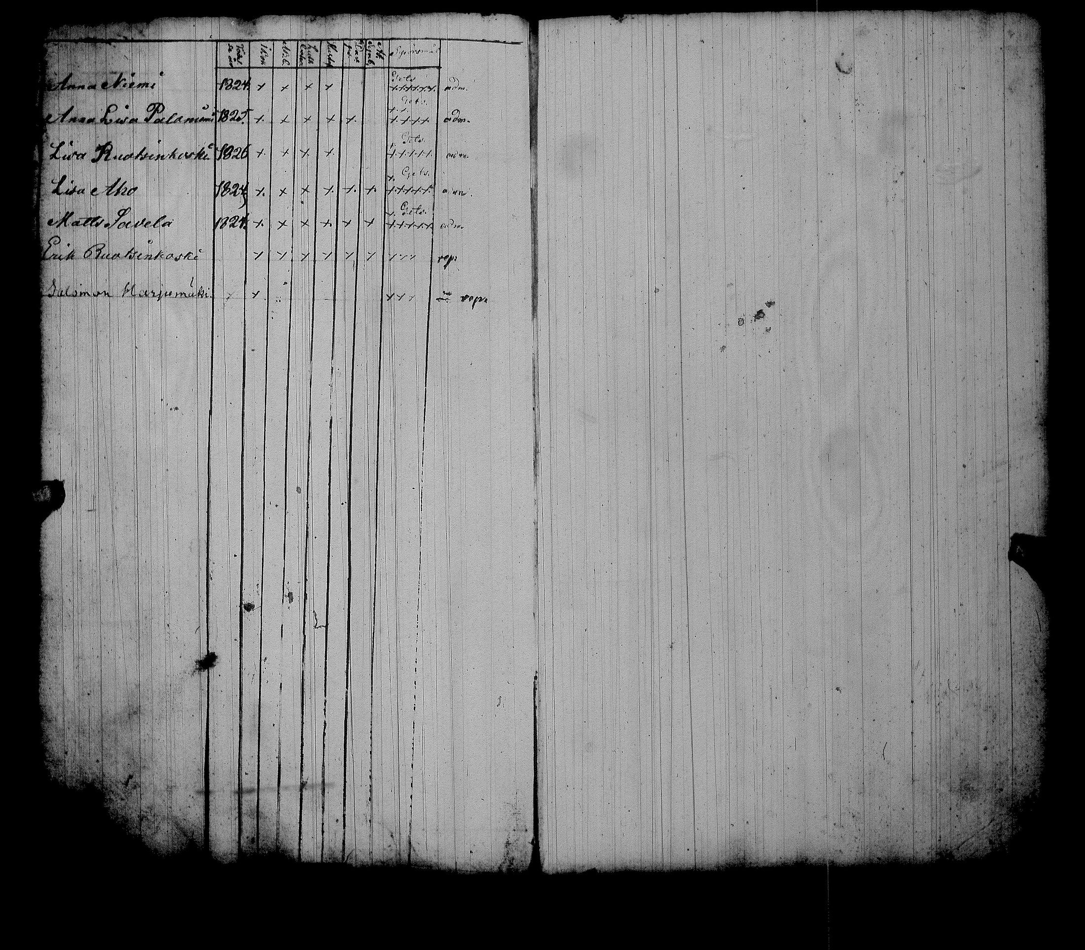 [ ../kirjat/Kirkonkirjat/alavus/rippilapset_1837-1867_uk319/kuvat/13.jpg ]