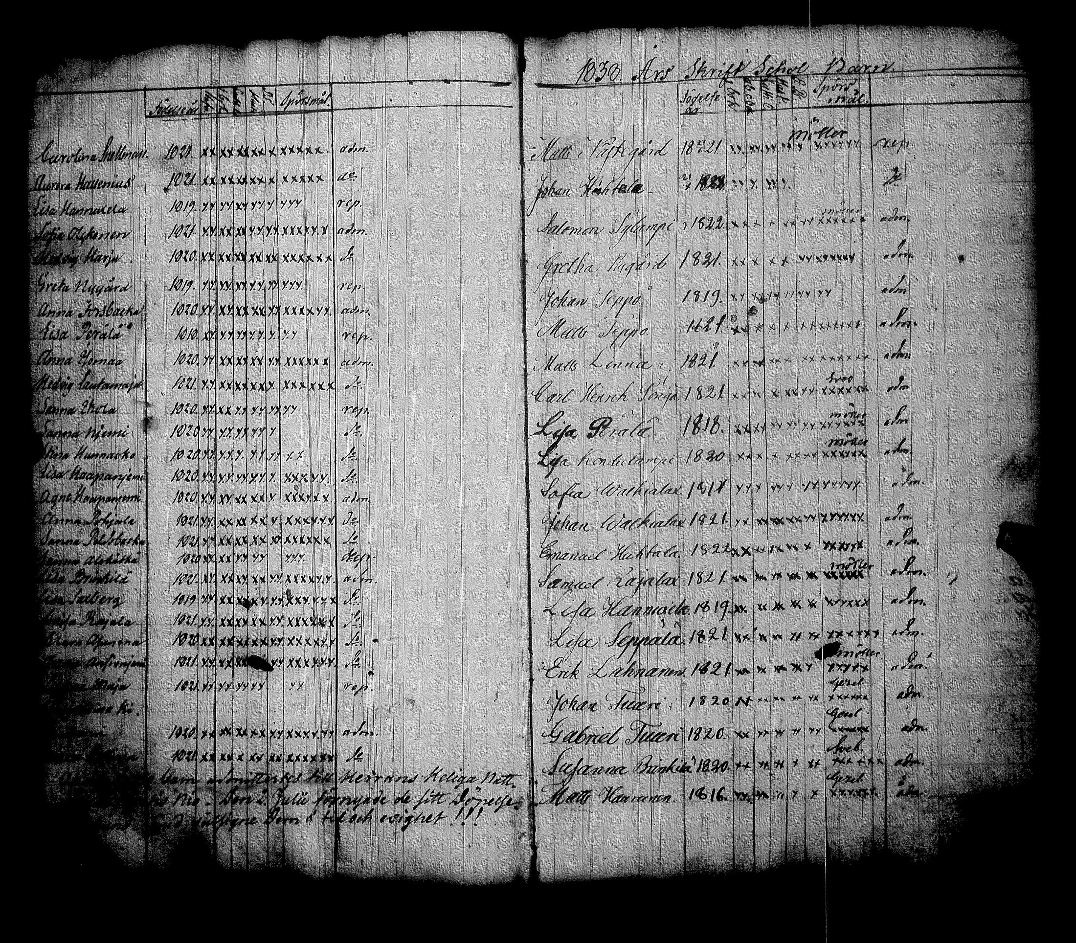 [ ../kirjat/Kirkonkirjat/alavus/rippilapset_1837-1867_uk319/kuvat/6.jpg ]
