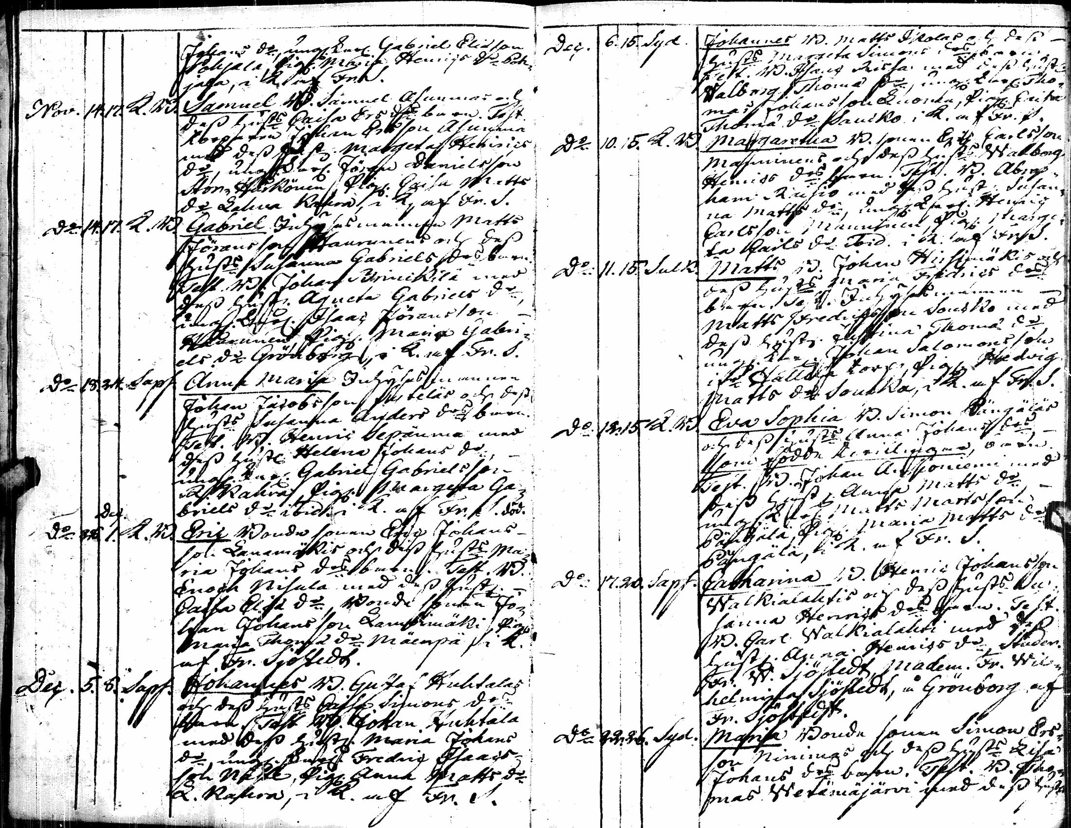 [ ../kirjat/Kirkonkirjat/alavus/syntyneet_1822-1834_uk318/kuvat/10.jpg ]
