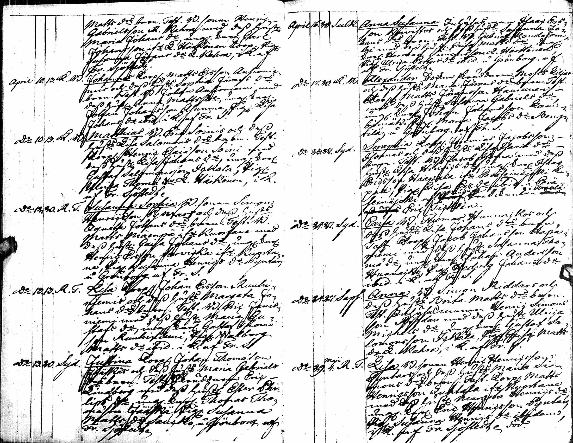 [ ../kirjat/Kirkonkirjat/alavus/syntyneet_1822-1834_uk318/kuvat/13.jpg ]