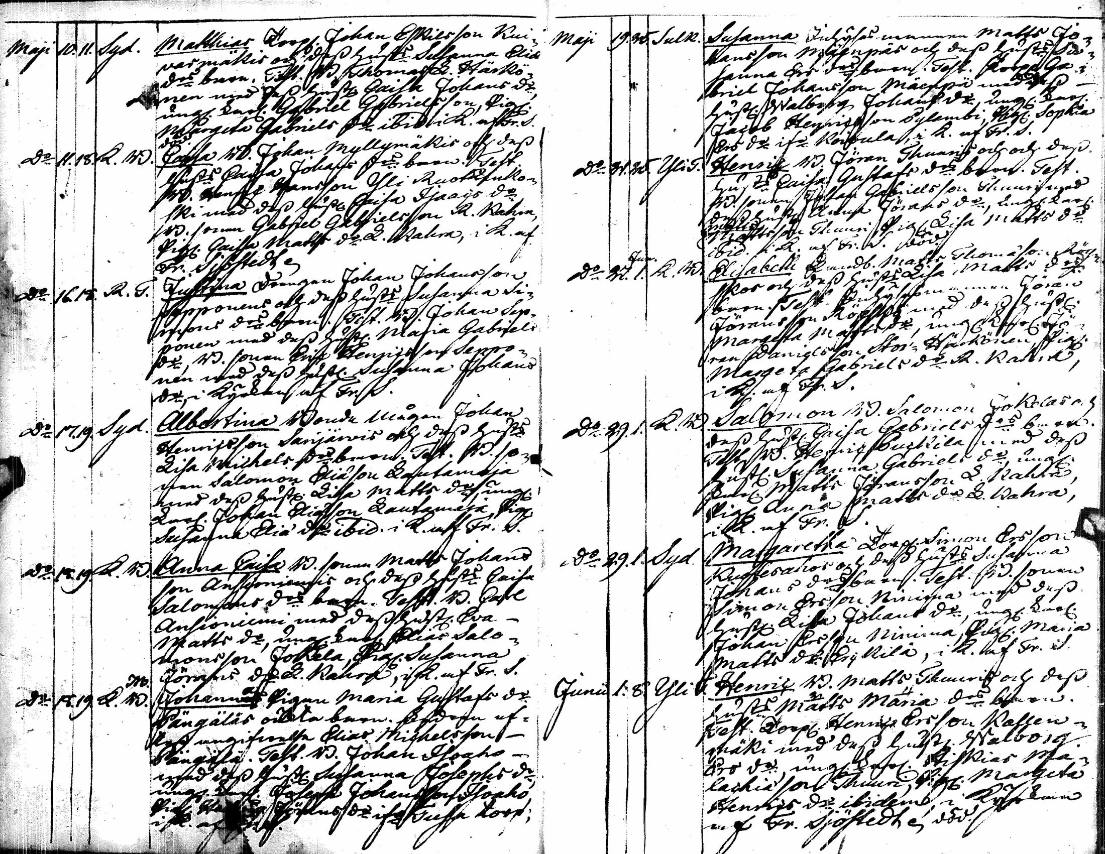 [ ../kirjat/Kirkonkirjat/alavus/syntyneet_1822-1834_uk318/kuvat/14.jpg ]