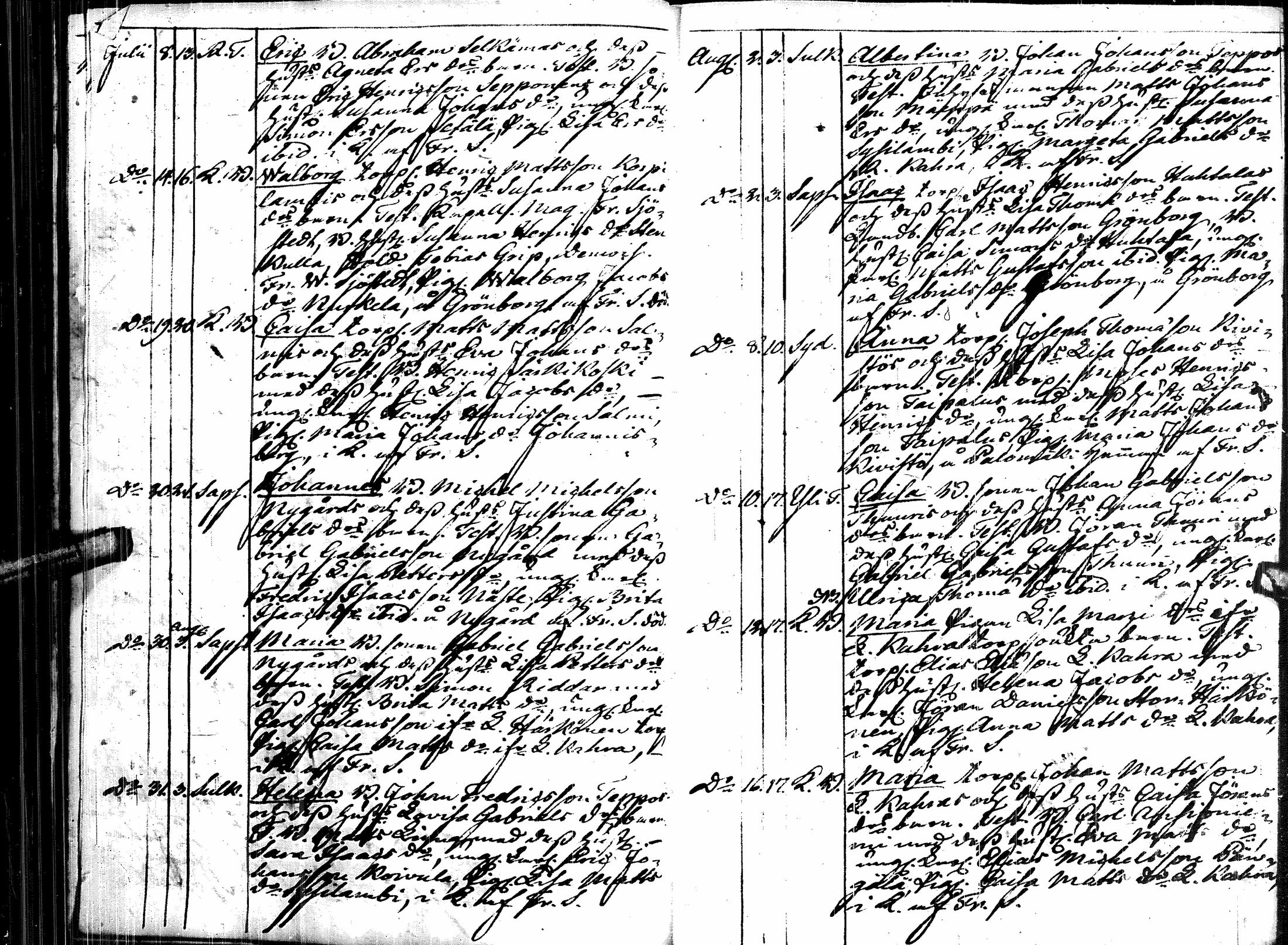 [ ../kirjat/Kirkonkirjat/alavus/syntyneet_1822-1834_uk318/kuvat/16.jpg ]
