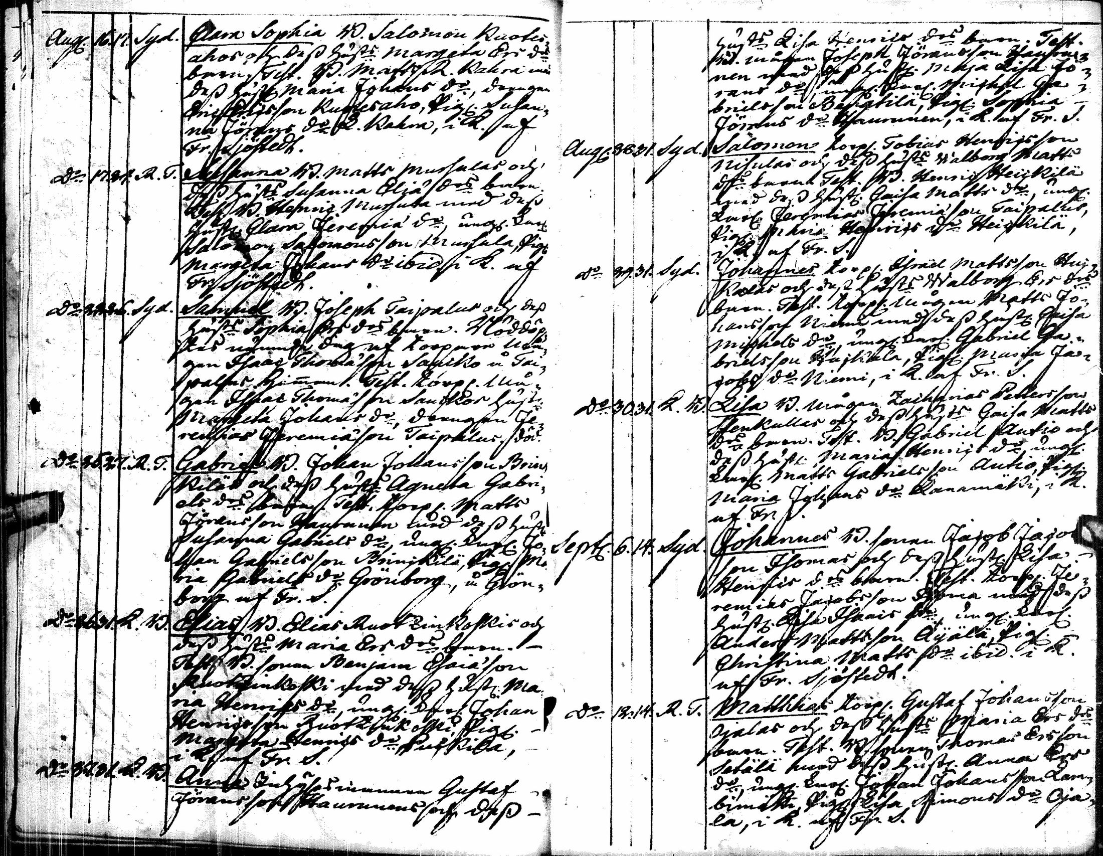 [ ../kirjat/Kirkonkirjat/alavus/syntyneet_1822-1834_uk318/kuvat/17.jpg ]