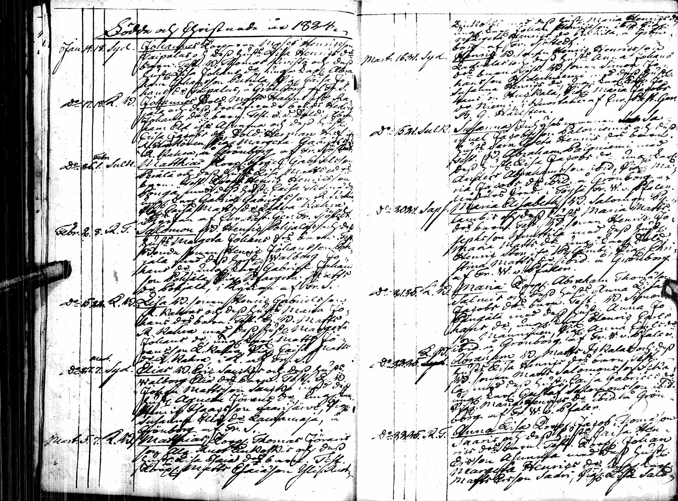 [ ../kirjat/Kirkonkirjat/alavus/syntyneet_1822-1834_uk318/kuvat/20.jpg ]