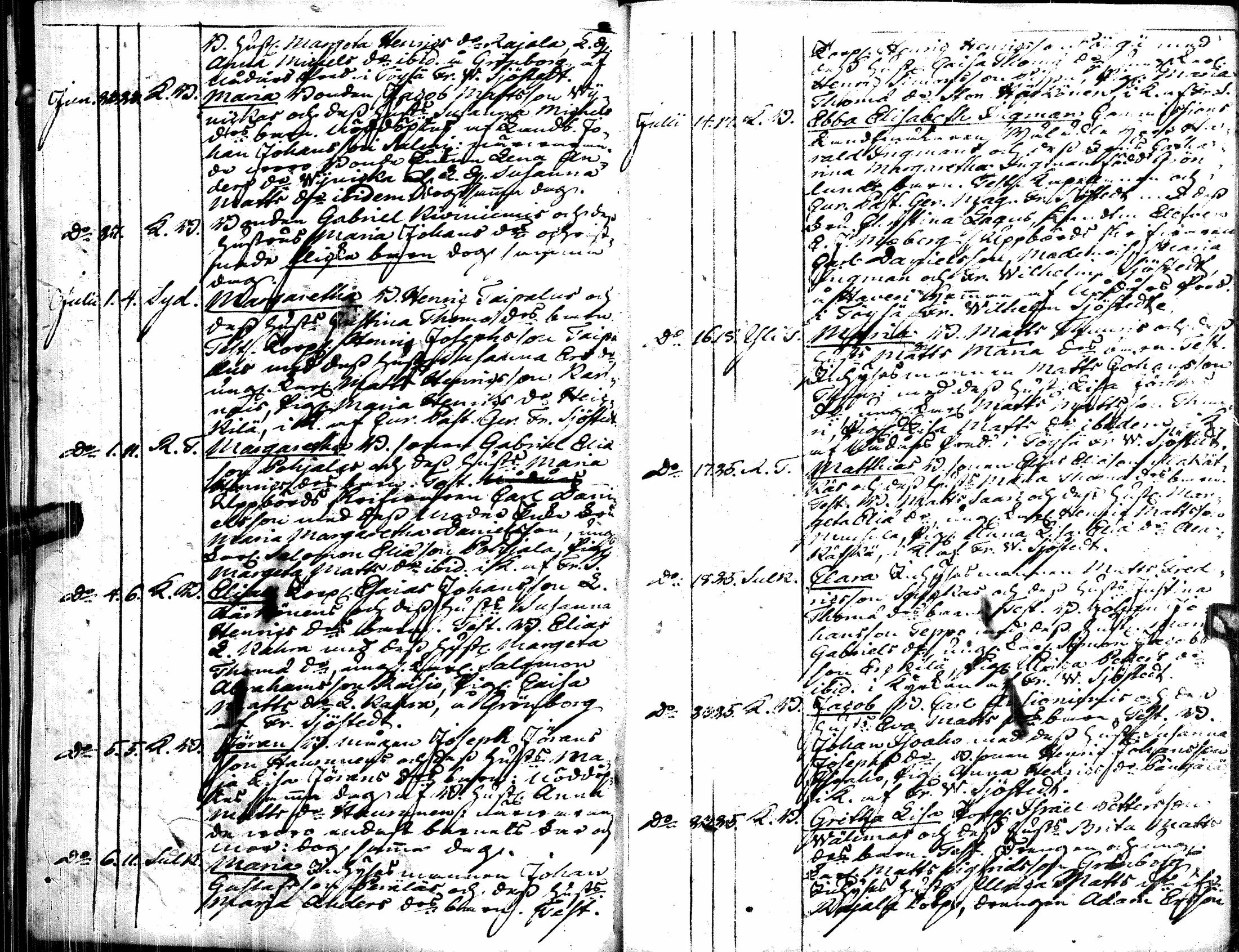 [ ../kirjat/Kirkonkirjat/alavus/syntyneet_1822-1834_uk318/kuvat/23.jpg ]