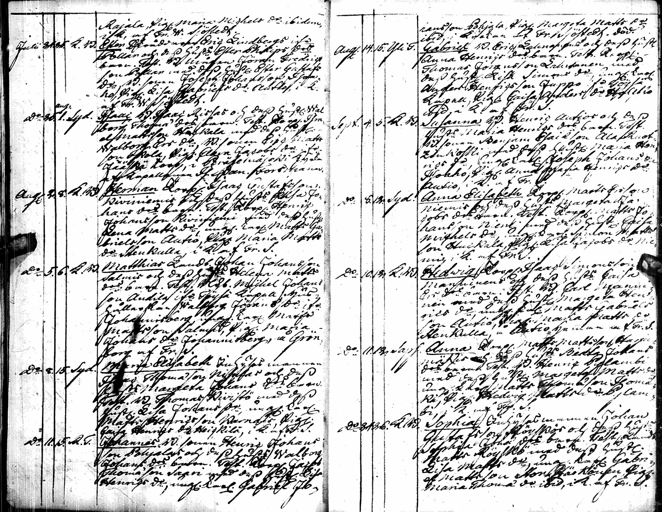 [ ../kirjat/Kirkonkirjat/alavus/syntyneet_1822-1834_uk318/kuvat/24.jpg ]