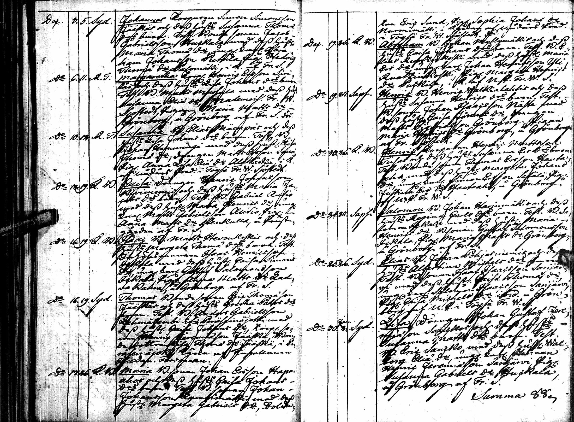 [ ../kirjat/Kirkonkirjat/alavus/syntyneet_1822-1834_uk318/kuvat/26.jpg ]