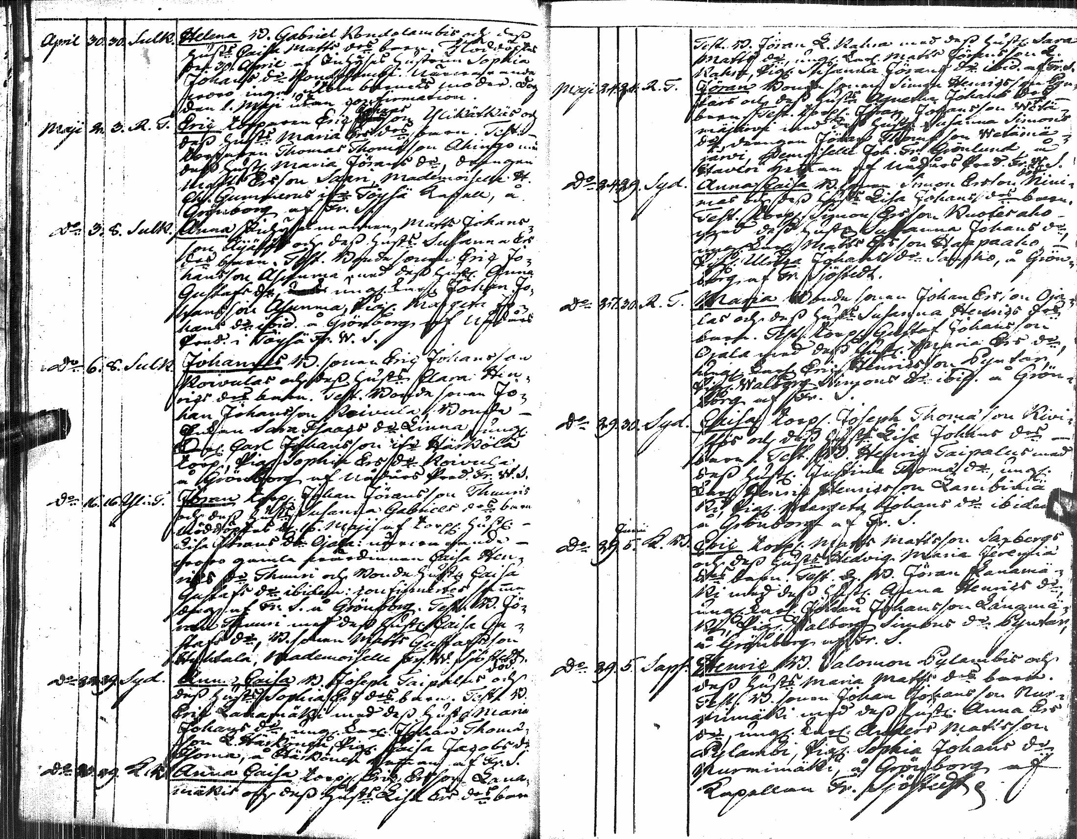 [ ../kirjat/Kirkonkirjat/alavus/syntyneet_1822-1834_uk318/kuvat/29.jpg ]