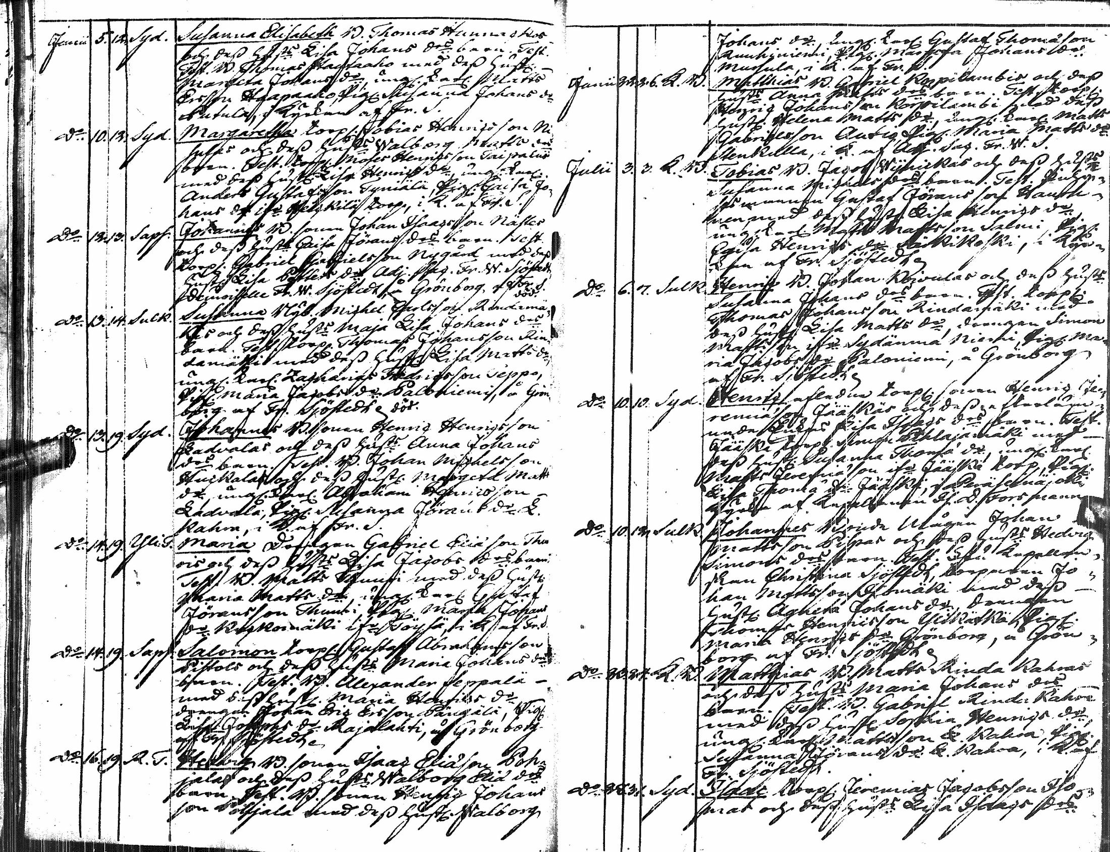 [ ../kirjat/Kirkonkirjat/alavus/syntyneet_1822-1834_uk318/kuvat/30.jpg ]