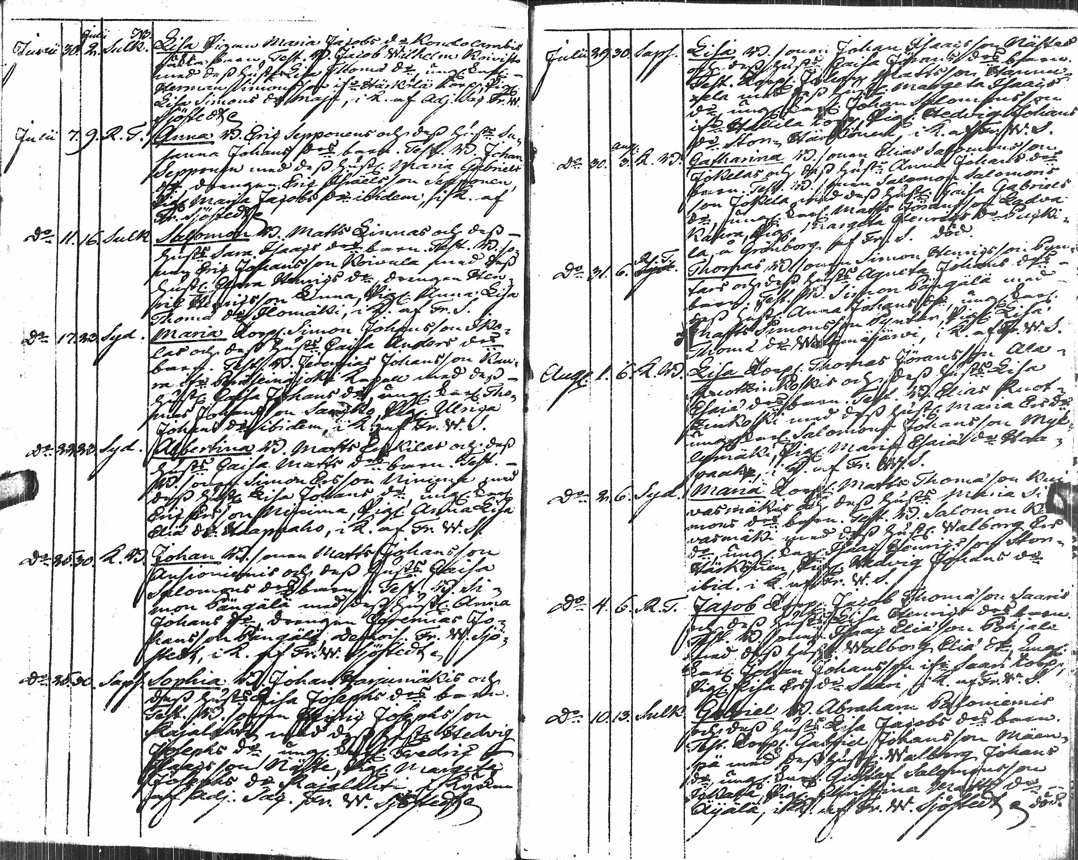 [ ../kirjat/Kirkonkirjat/alavus/syntyneet_1822-1834_uk318/kuvat/38.jpg ]
