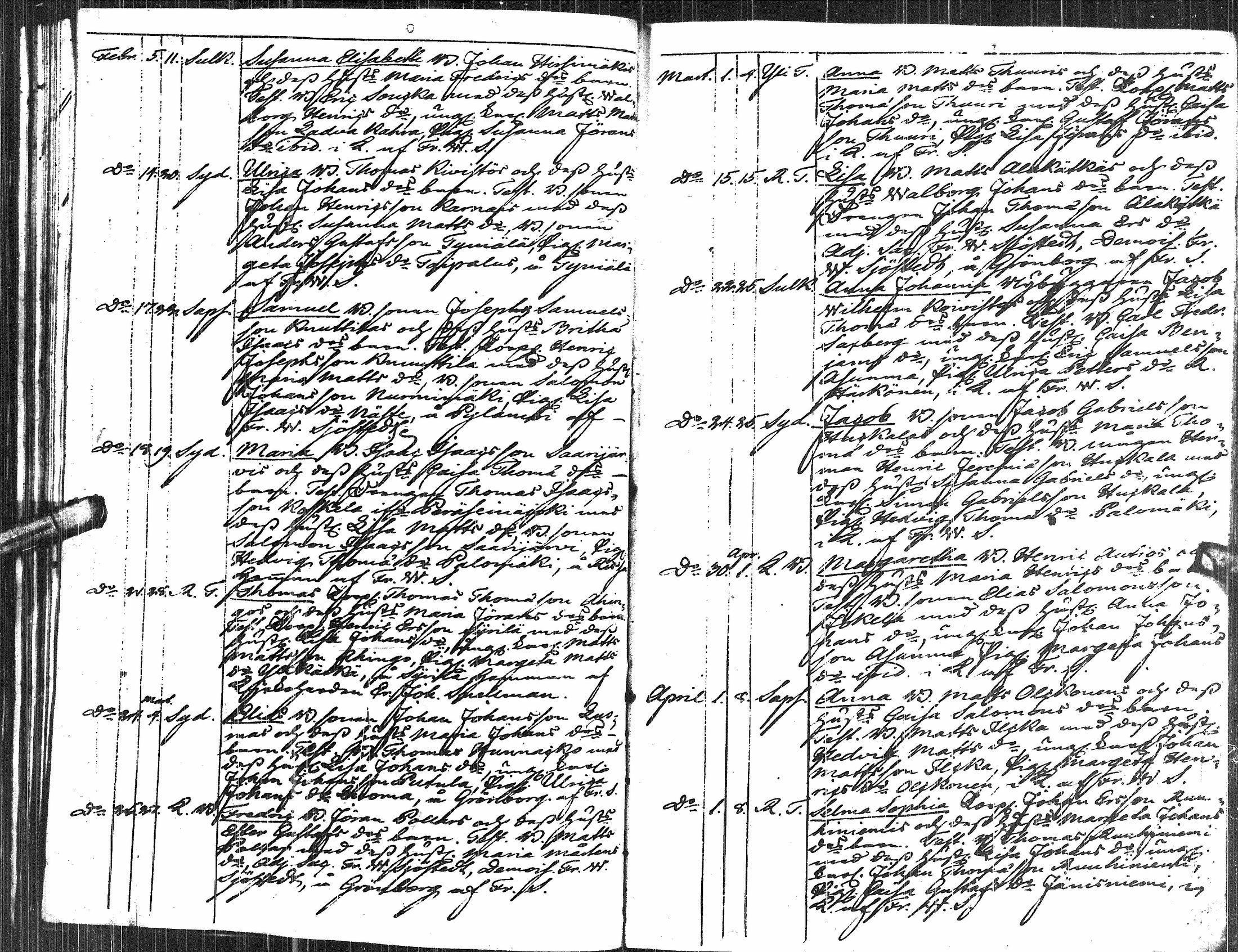[ ../kirjat/Kirkonkirjat/alavus/syntyneet_1822-1834_uk318/kuvat/43.jpg ]