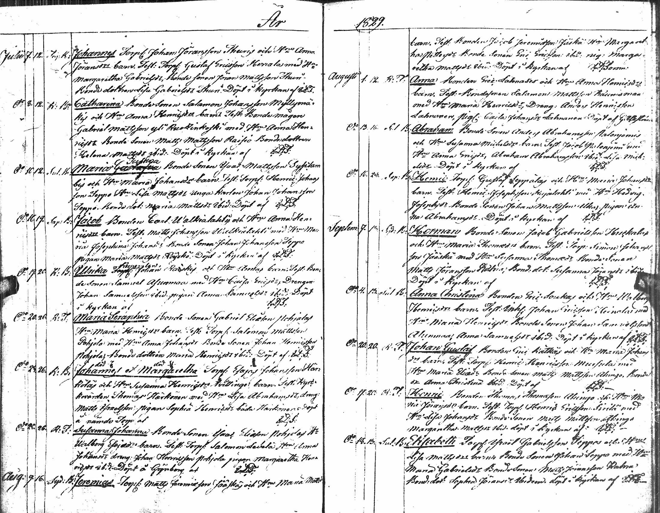 [ ../kirjat/Kirkonkirjat/alavus/syntyneet_1822-1834_uk318/kuvat/62.jpg ]