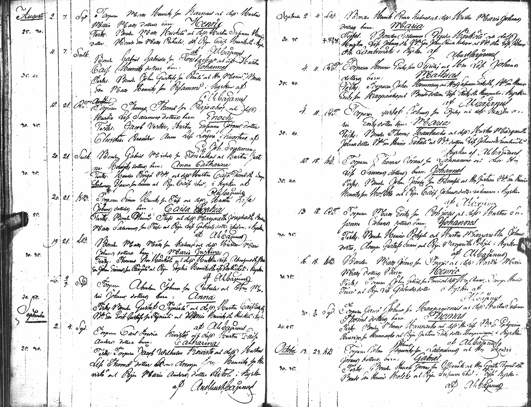 [ ../kirjat/Kirkonkirjat/alavus/syntyneet_1822-1834_uk318/kuvat/77.jpg ]