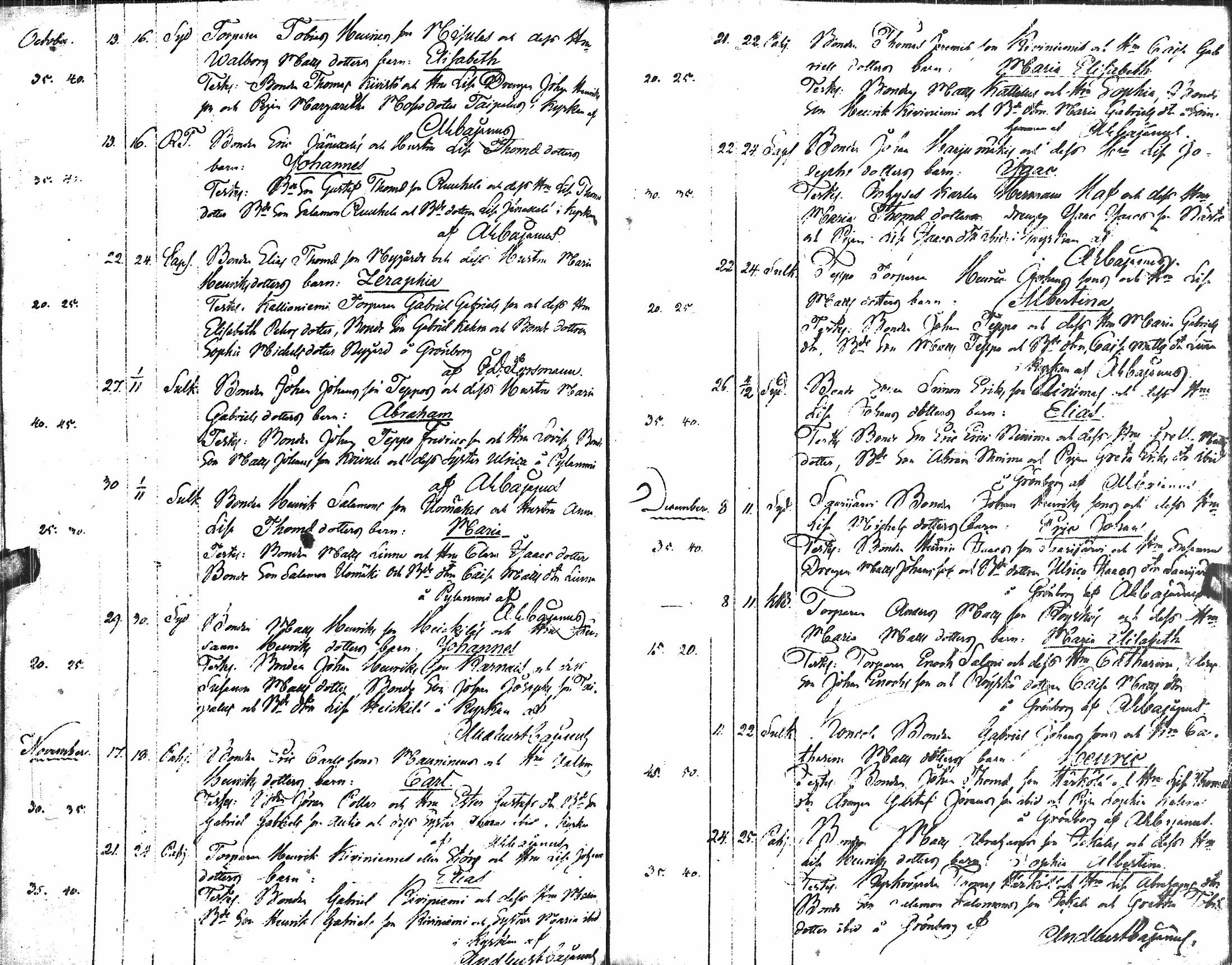 [ ../kirjat/Kirkonkirjat/alavus/syntyneet_1822-1834_uk318/kuvat/78.jpg ]