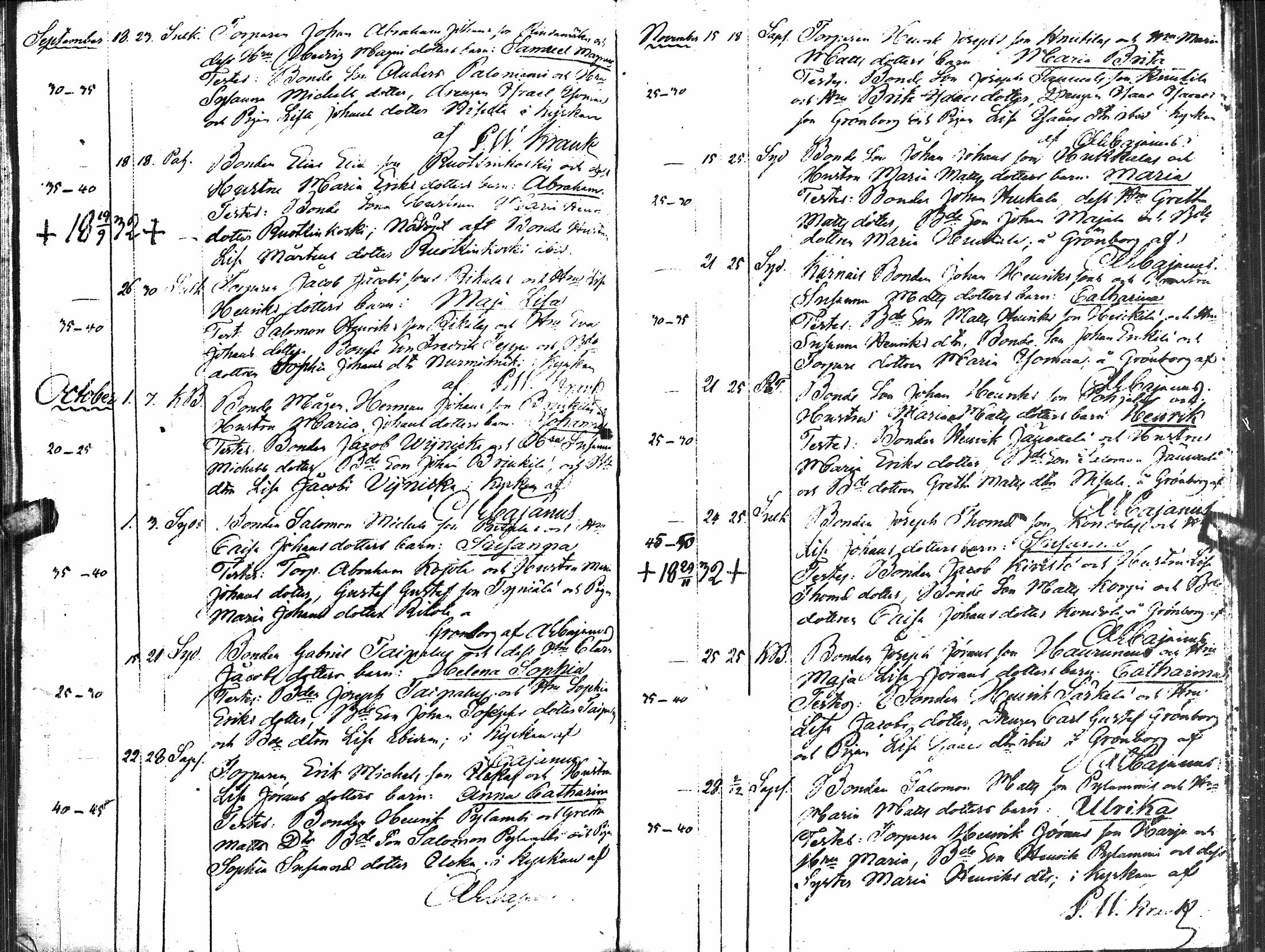 [ ../kirjat/Kirkonkirjat/alavus/syntyneet_1822-1834_uk318/kuvat/83.jpg ]