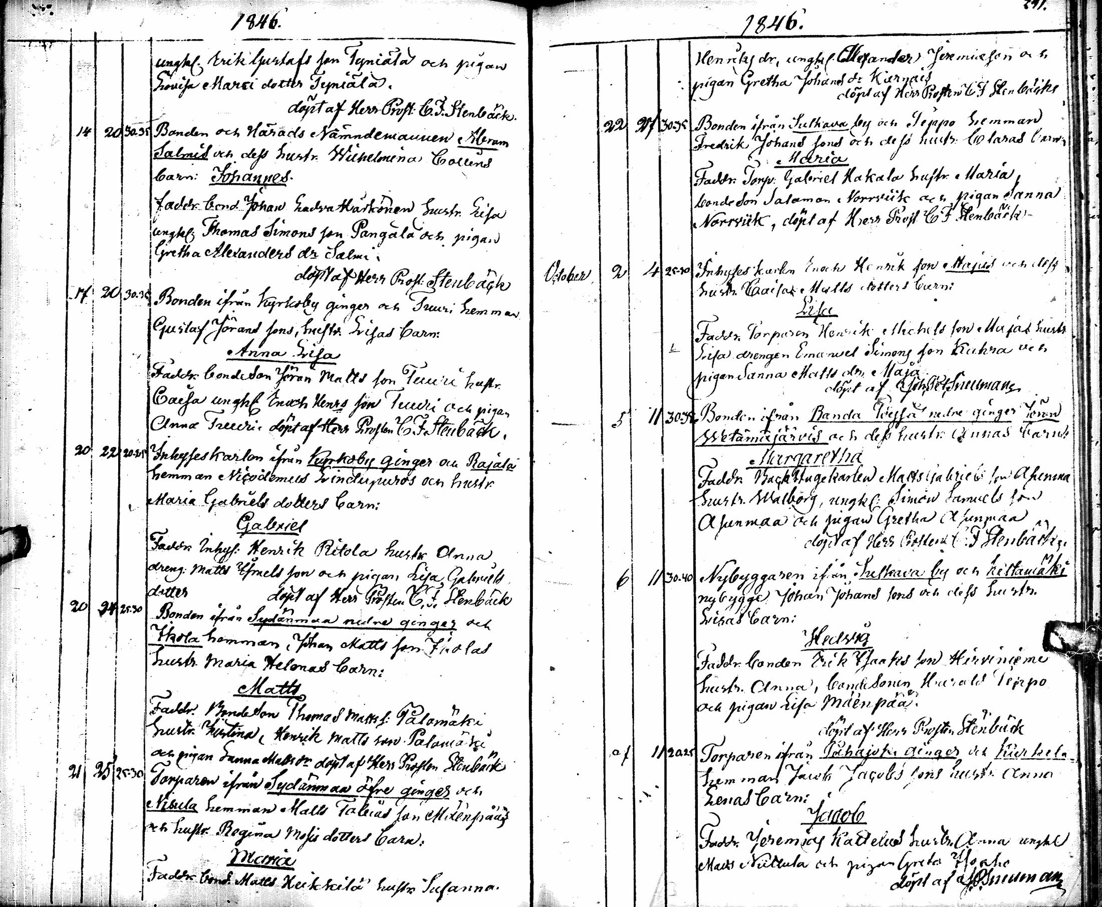 [ ../kirjat/Kirkonkirjat/alavus/syntyneet_1835-1854_uk318/kuvat/123.jpg ]