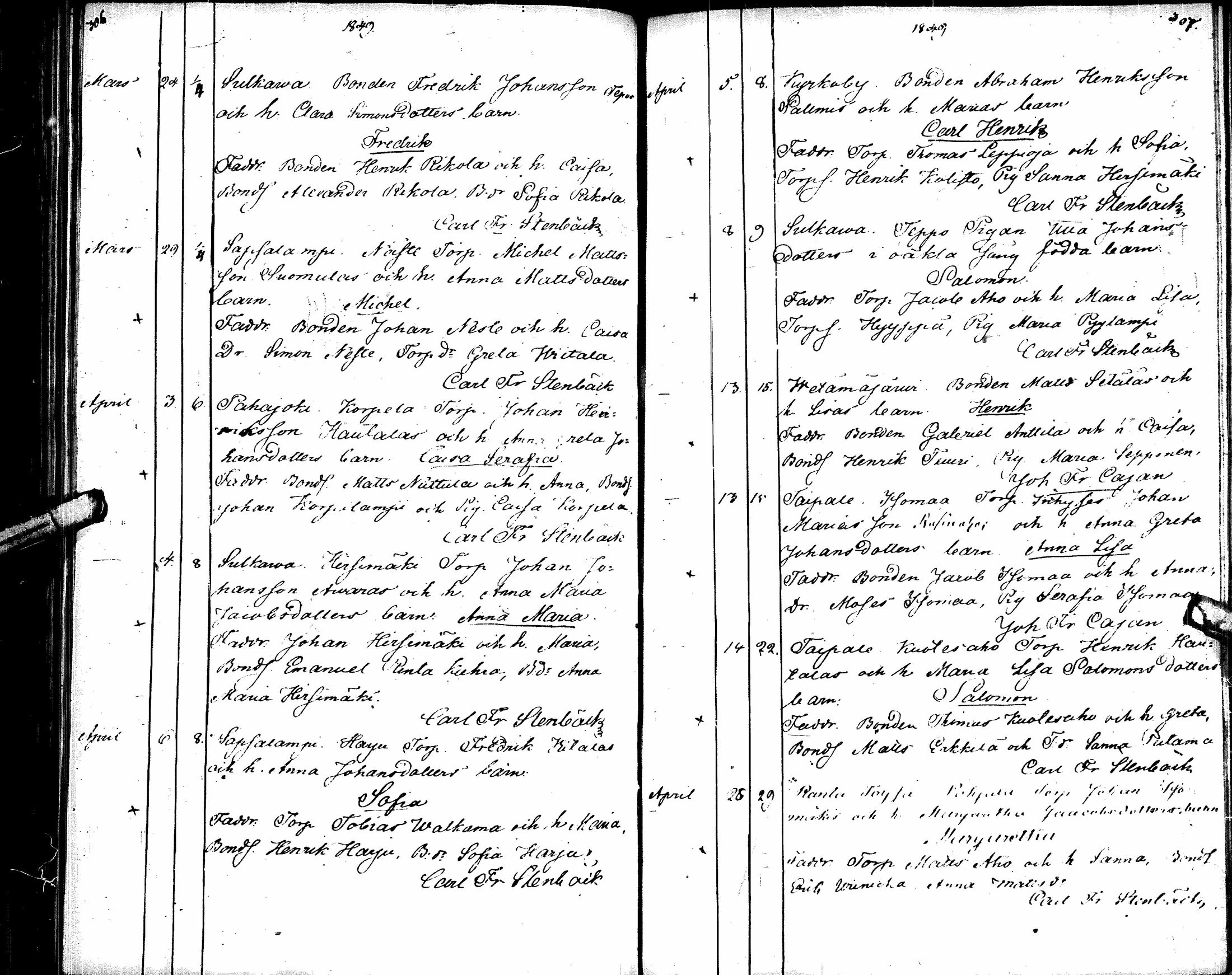 [ ../kirjat/Kirkonkirjat/alavus/syntyneet_1835-1854_uk318/kuvat/156.jpg ]